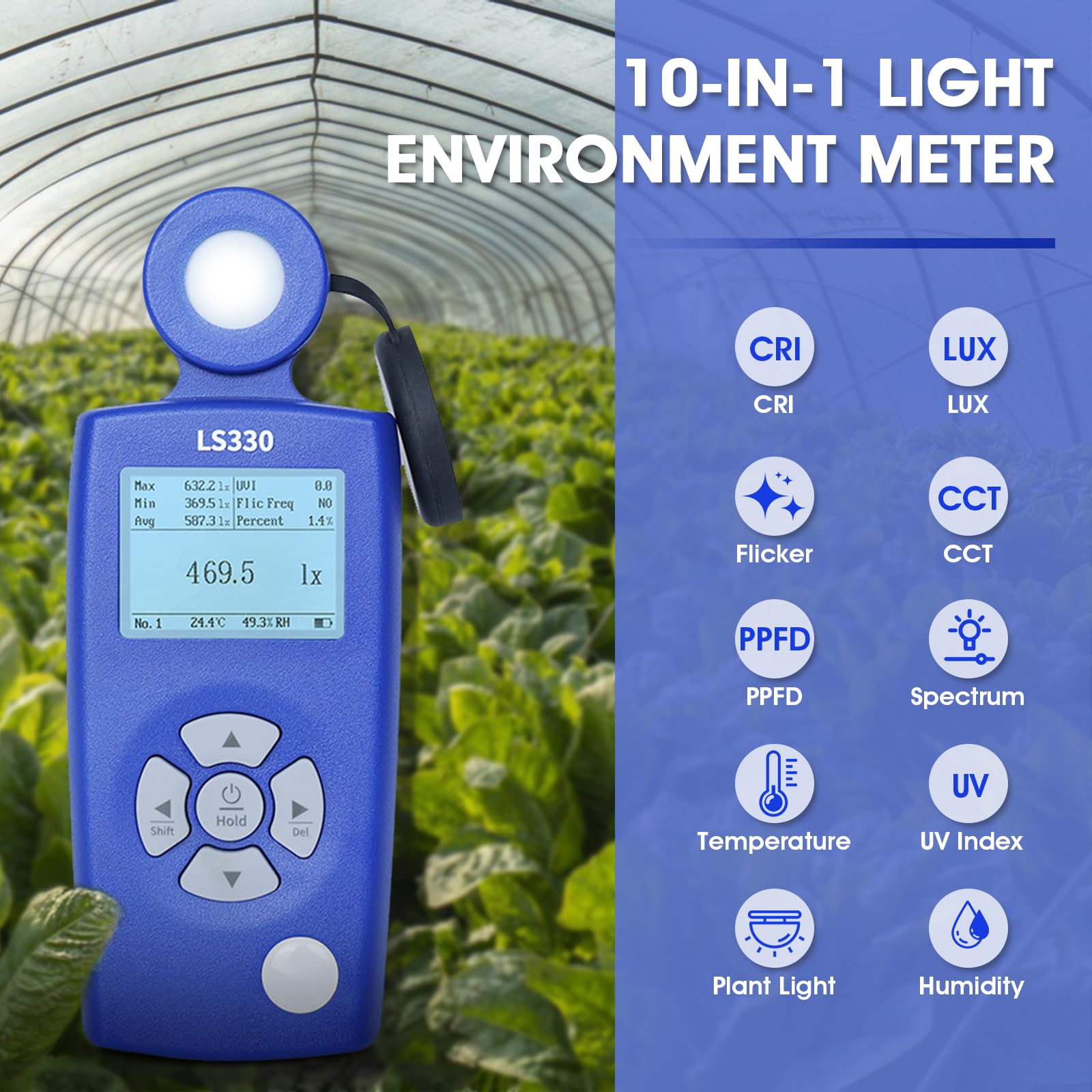 Luxmeter Digital, Spektral Lichtmessgerät mit PPFD, UV-Index & Flicker Messung, Hochpräzises Beleuchtungsmessgerät mit Farbtemperatur & CRI für LED, Pflanzen, Gewächshaus & Arbeitsplatz
