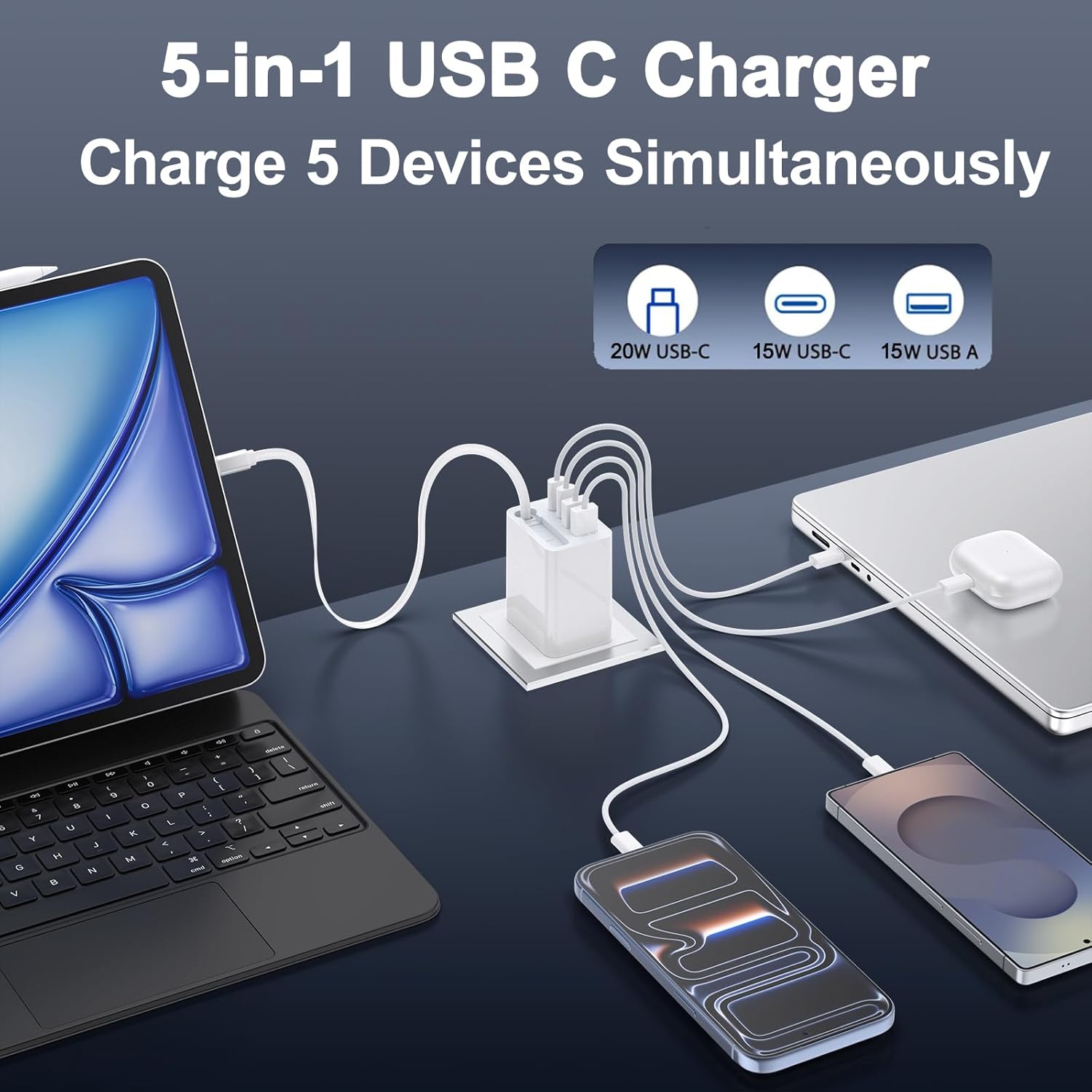 2Pack 5-in-1 Retractable Phone Charger, 5-Port USB C Charger Block, Phone Chargers Fast Charging with USB C Cable, Retractable Wall Charger with Foldable Plug for 17/16/15 Pro Max,iPad,Galaxy,Pixel - Image 3