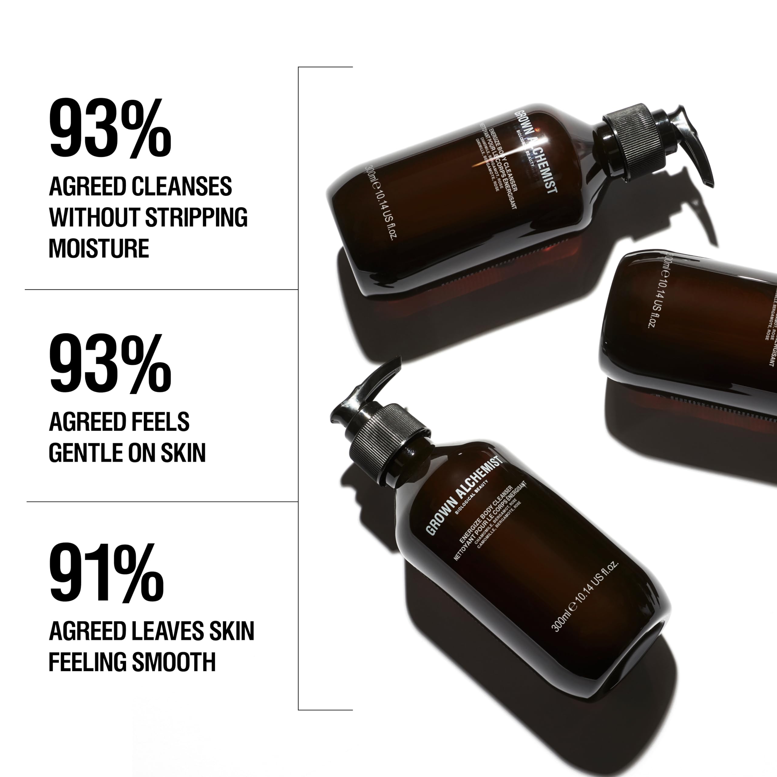 Grown Alchemist Energize Body Cleanser, Kamille, Bergamotte, Rose - Bio Body Wash, sanftes Peeling, feuchtigkeitsspendendes Shower Gel, natürliches Cleansing, antioxidatives Duschgel