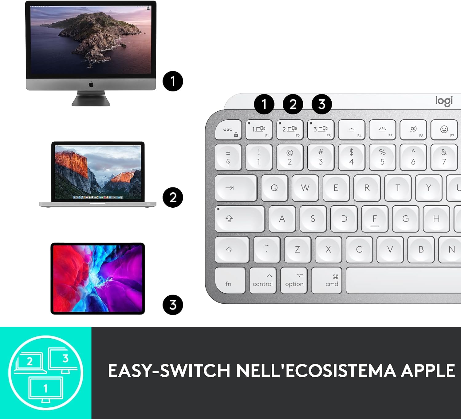 MX Keys Mini Mac - Tastiera Wireless Minimalista - Tastiera gaming - Immagine 7