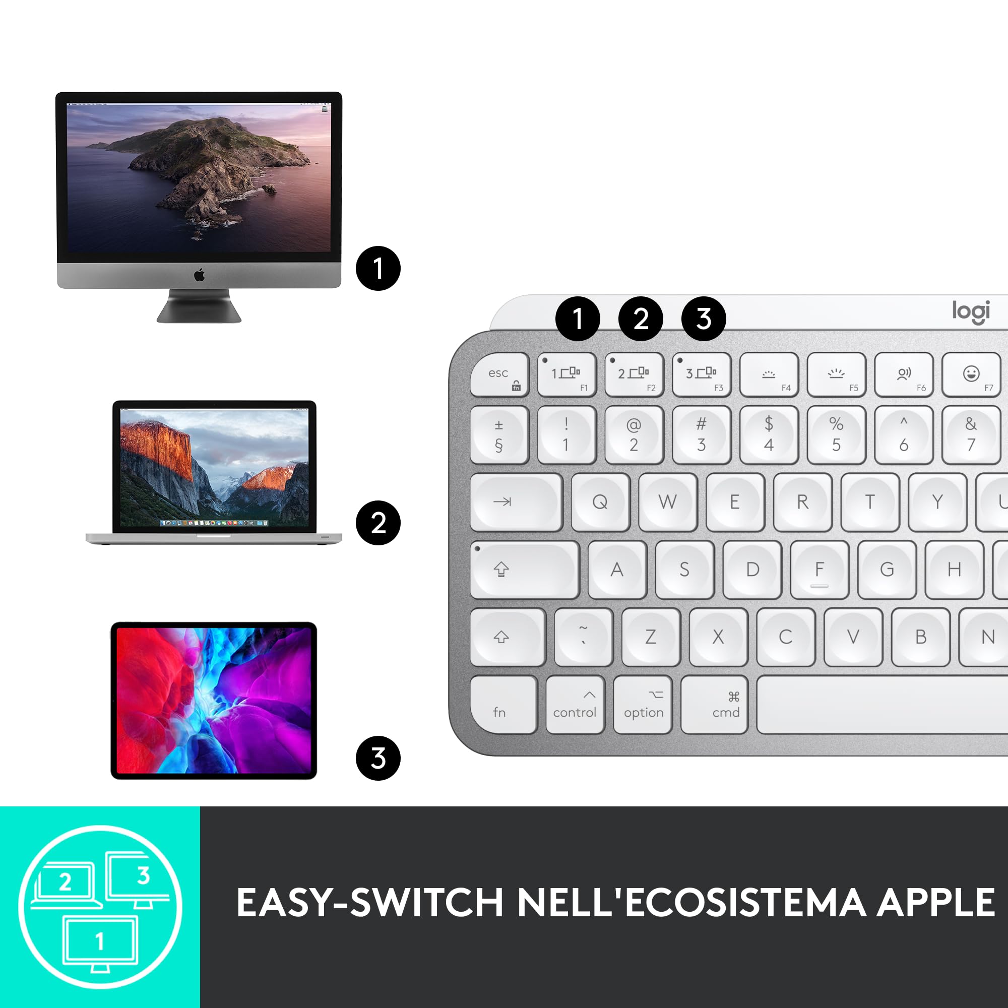 Logitech MX Keys Mini Mac - Tastiera Wireless Minimalista, Compatta, Bluetooth, Tasti Retroilluminati, USB-C, Compatibile Con MacBook Pro, MacBook Air, IMac, IPad, Italiano QWERTY - Grigio Claro