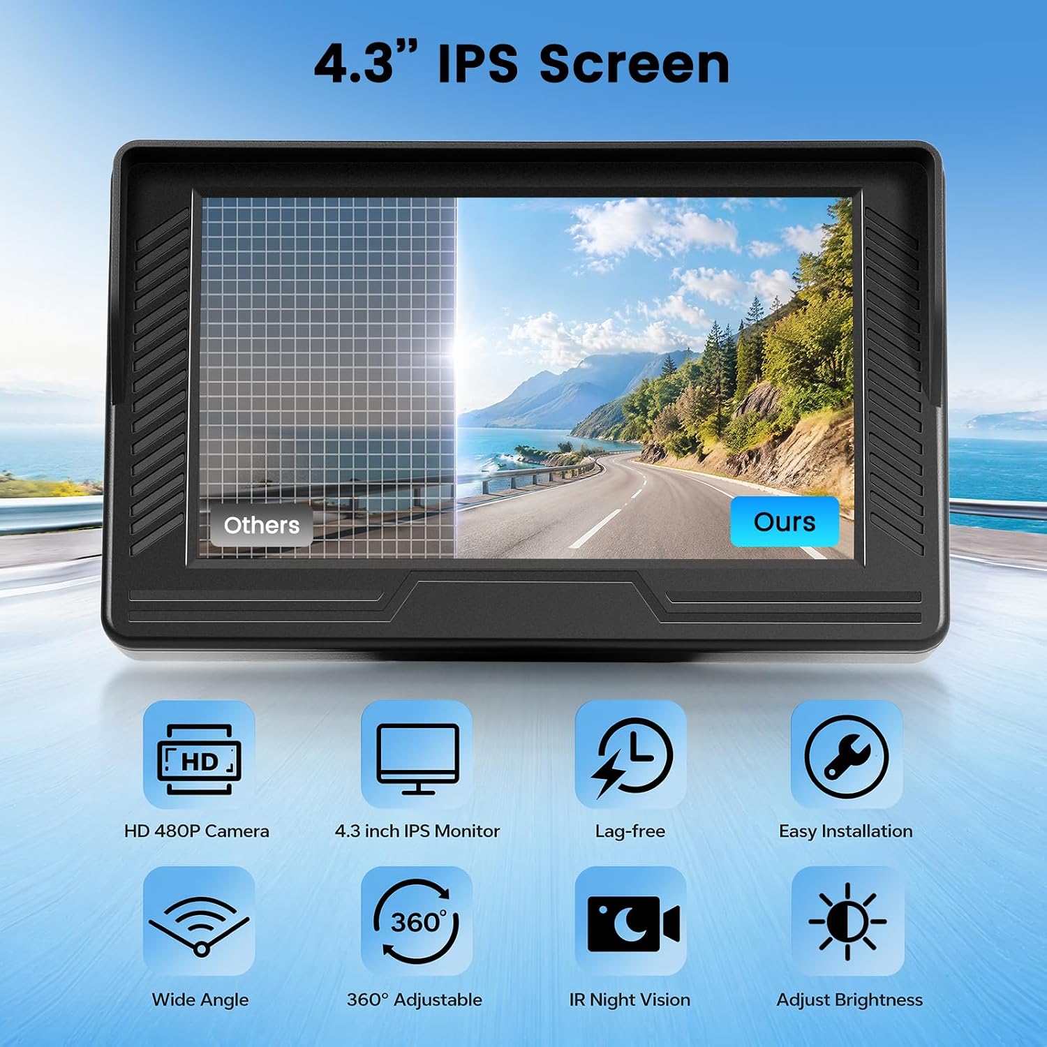 2026 Upgrade Baby Car Camera Monitor – Facing Car Baby Monitor with 4.3“ IPS Screen 360° Wide Angle Night Vision Adjustable View Easy Infant Safety Rear Seat Monitoring Fits for Cars/SUVs/Trucks