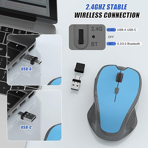 Miniatura 5 de Mouse inalámbrico Bluetooth para iPad Pro MacBook, mouse ergonómico recargable con modo Jiggler, 2 modos Bluetooth 5.23.0 y receptor USB-AUSB-C de