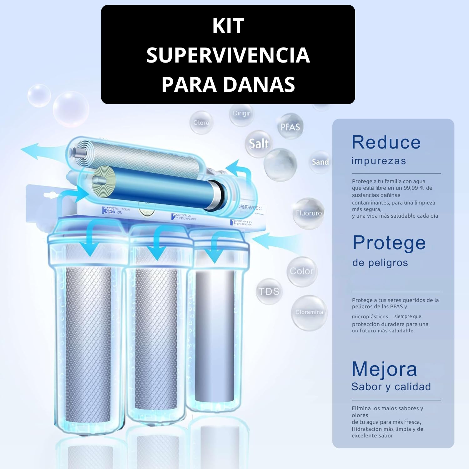 Equipo de Osmosis Inversa 5 Etapas Domestico con Membrana de 50 Gpd Incluye Filtros Osmosis Inversa 5 Etapas de Coconut Ecologico, Deposito Osmosis 5 Litros, Grifo de Osmosis Inversa y Bastidor ABS