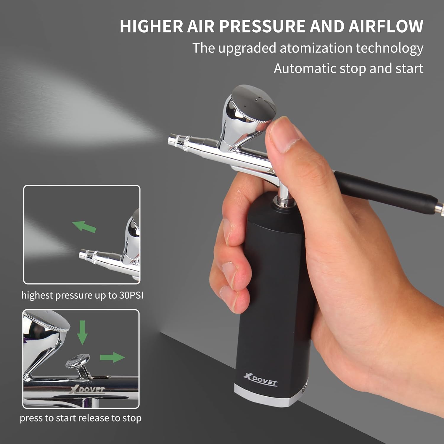 XDOVET Upgraded 30PSI Airbrush Kit, Rechargeable Cordless Airbrush, Portable Handheld Auto Airbrush Set with Compressor, Ideal for Art, DIY, Makeup, Tattoo, Cake Decorating, Painting : Beauty & Personal Care