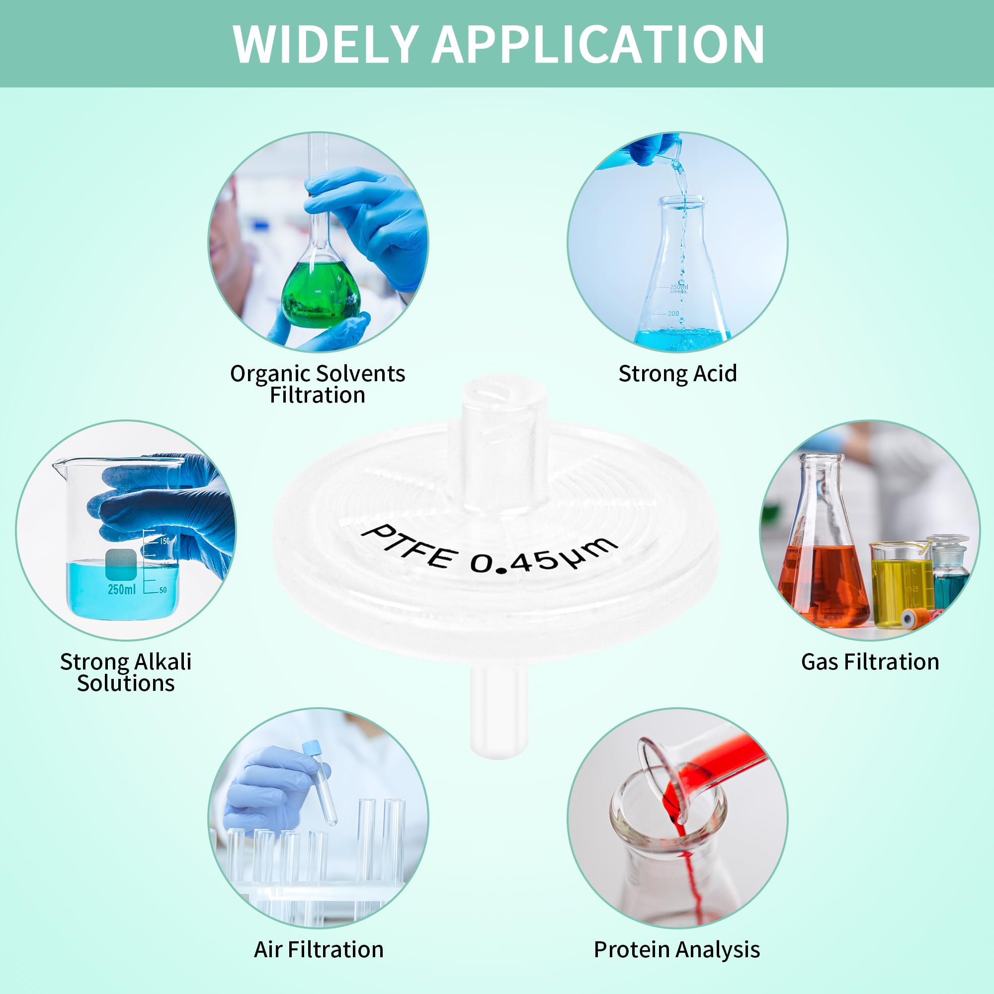 LABALPHA Syringe Filters PTFE 100 Pack Lab Filters Pore Size Hydrophobic Filtration (25mm 0.22μm) — Amazon image 4