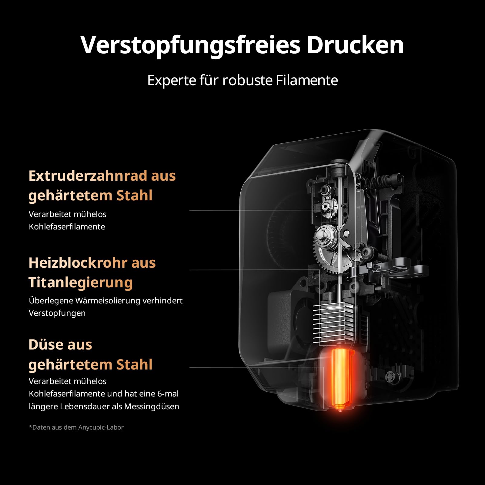 Anycubic Kobra S1 Max Combo 3D Drucker Mehrfarbig, 350 °C Hotend | Robuste Vollmetall CoreXY Konstruktion, Vollautomatische Kalibrierung, Druckgröße 350x350x350 mm