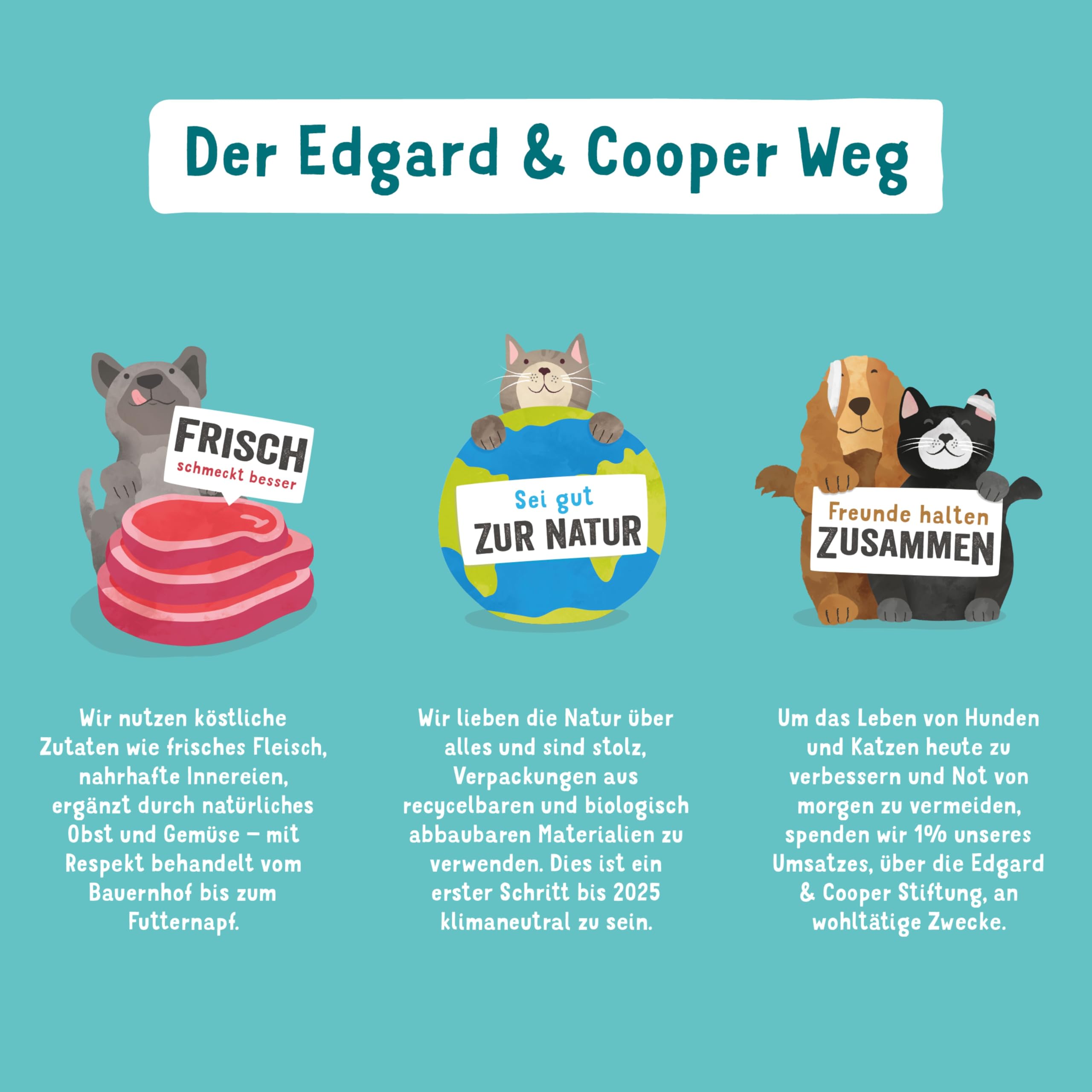 Edgard & Cooper pudełko na pasztety dla dorosłych bez zbóż naturalna żywność 11 x 150 g świeżej wołowiny i kaczki, zdrowa żywność, smaczne i zrównoważone