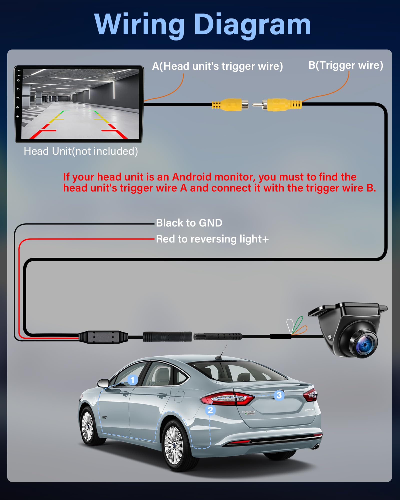 AHD 1080P Rückfahrkamera 360°+90° Drehbar Metallgehäuse Universal Nachtsicht 170° Weitwinkel IP69 Wasserdicht für Van SUV