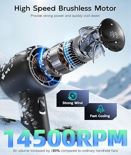 Miniatura 3 de Ventilador portátil recargable – Ventiladores de mano turbo de alta velocidad de 15000 RPM con pantalla digital – Ventilador USB alimentado por