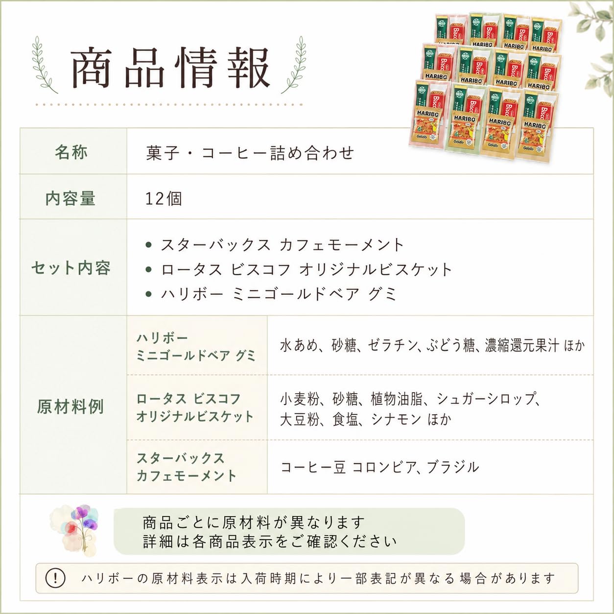 Amazon.co.jp: スタバプチギフト 【お世話になりました】シール付き 12