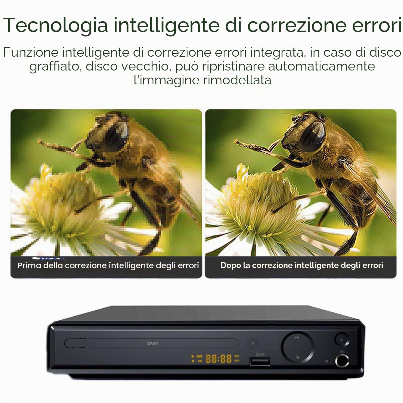 Lettore Dvd Blu-Ray Eye Protection 4K, Riproduzione VCD HD Domestica HDMI, con Presa USB/Memoria di spegnimento