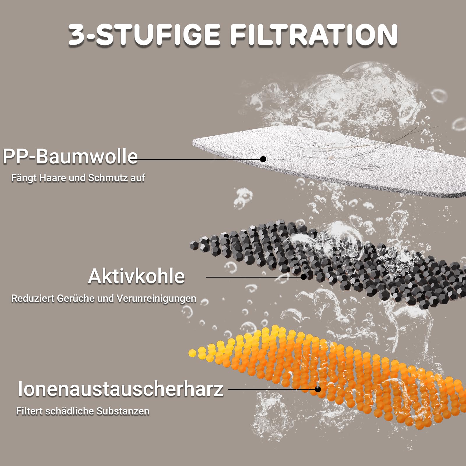 iPettie G01 Glas Katzenbrunnen, Trinkbrunnen für Katzen und Hunde 2L/68oz mit 2 Sprühaufsätzen, 3-stufiger Filtration, Automatischer Wasserspender aus Glas & Edelstahl