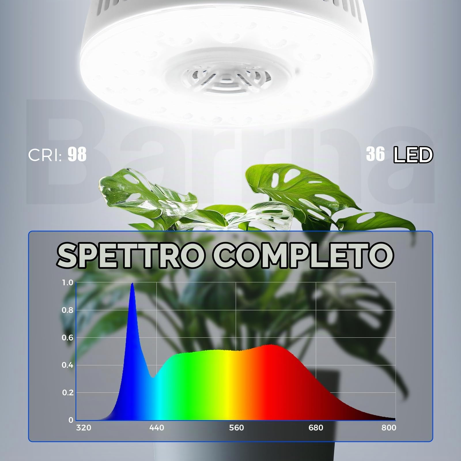 Barrina Orbgrow OG09 Puck Grow Light, 5000 K 36 W (4 x 9 W, 540 Watt Equiv), luce a spettro completo per piante da interno, magnetica e collegabile con timer, 5 livelli dimmerabili per mensole per
