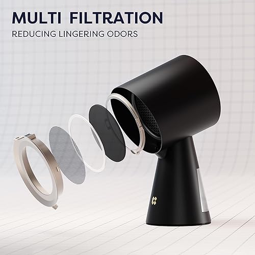 Miniatura 4 de CIARRA Campana Extractora Portátil, Campana Extractora de Escritorio con Ventilador de Escape de 2 Velocidades, Filtro de Aluminio Desmontable, Taza