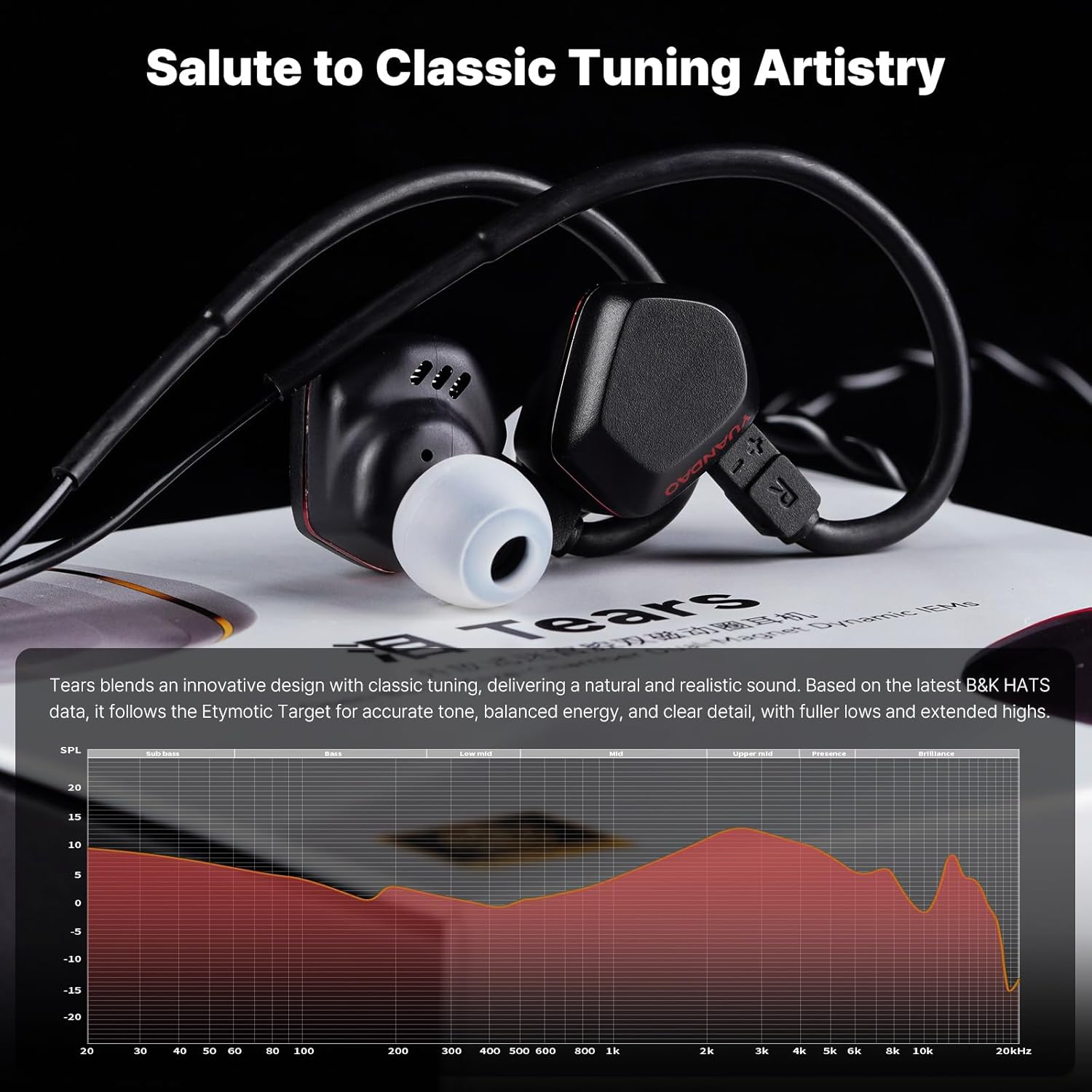 NICEHCK Tears in-Ear Headphones, Open-Back Dual-Magnet Dual-Chamber DD IEM with Wide Soundstage, Precision Molded Design, Wired Earphones (Black-Red Type-C with Mic)