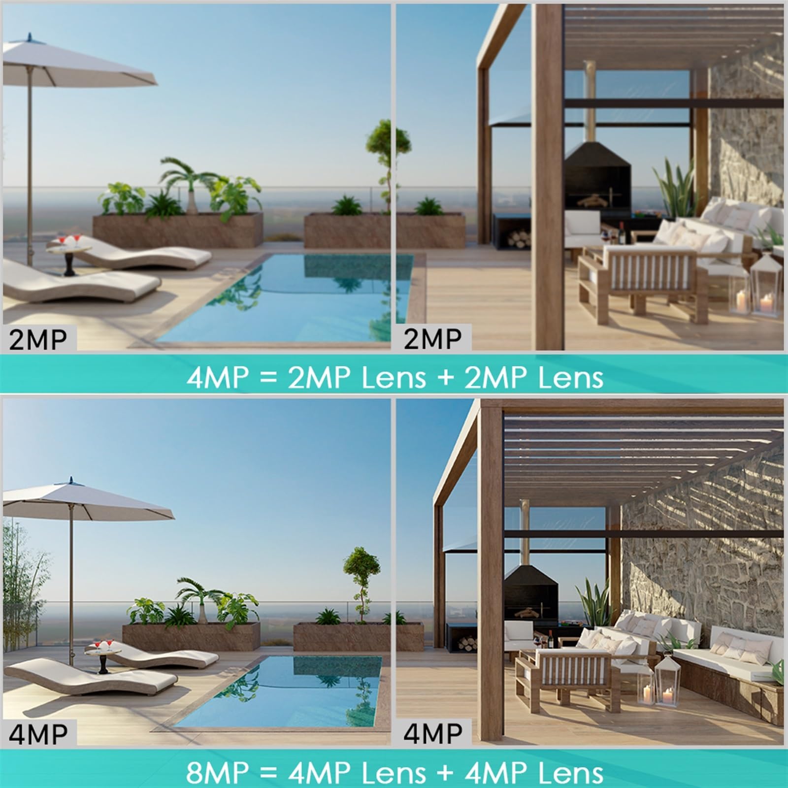 Telecamera WiFi Esterno, 8MP 4K 8X Hybrid Zoom 2.8 + 12mm Dual Lens PTZ Telecamera IP Rilevazione Umana 4MP Audio Security Videosorveglianza Telecamera,Sicurezza, Antifurto(8MP,64G SD Card)