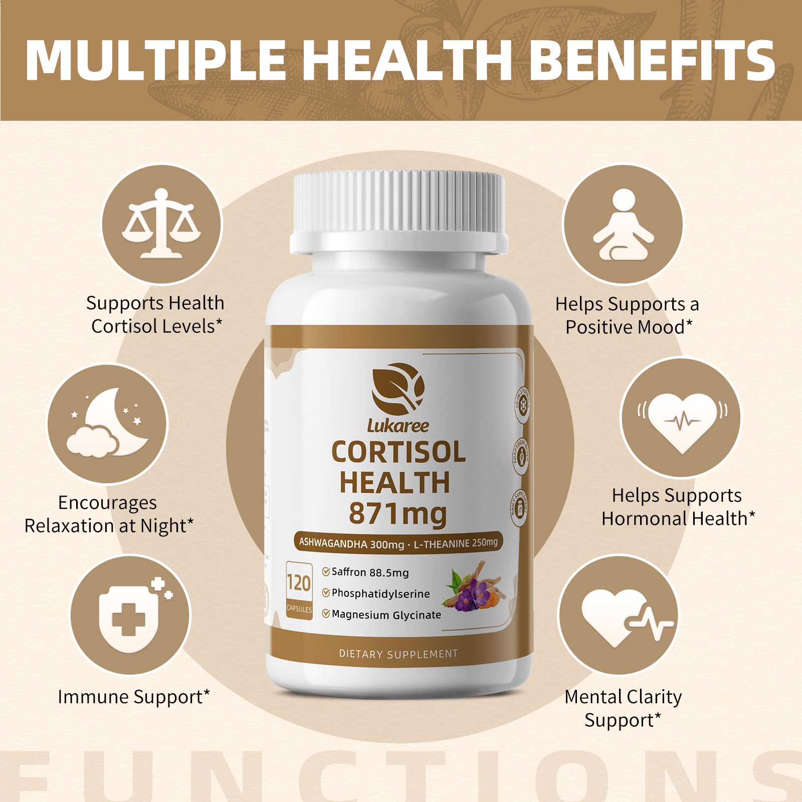 10-IN-1 Cortisol Supplements with 88.5 mg Saffron, KSM-66® Ashwagandha — Amazon image 2
