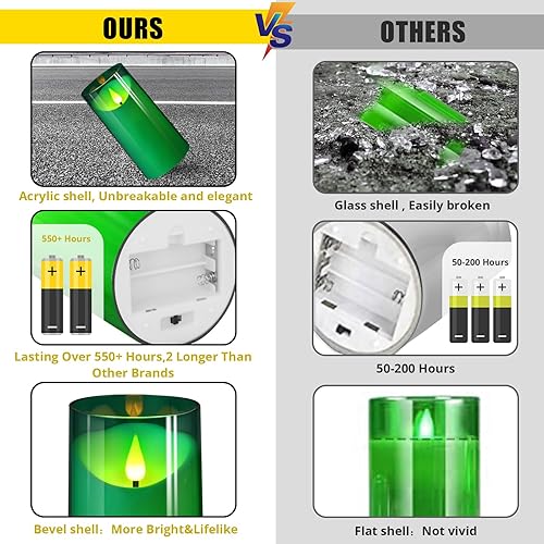 Miniatura 2 de NURADA Velas parpadeantes sin llama Velas LED de vidrio irrompible que funcionan con pilas, velas de acrílico con control remoto y temporizador para