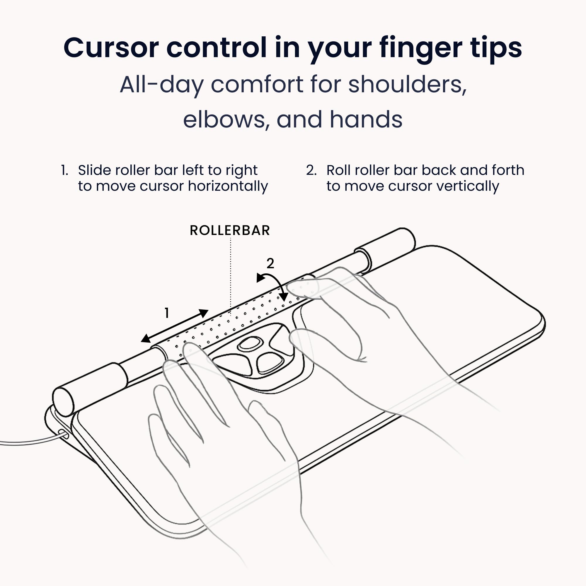 Amazon | Contour Design RollerMouse Red Plus – 人間工学に基づいた