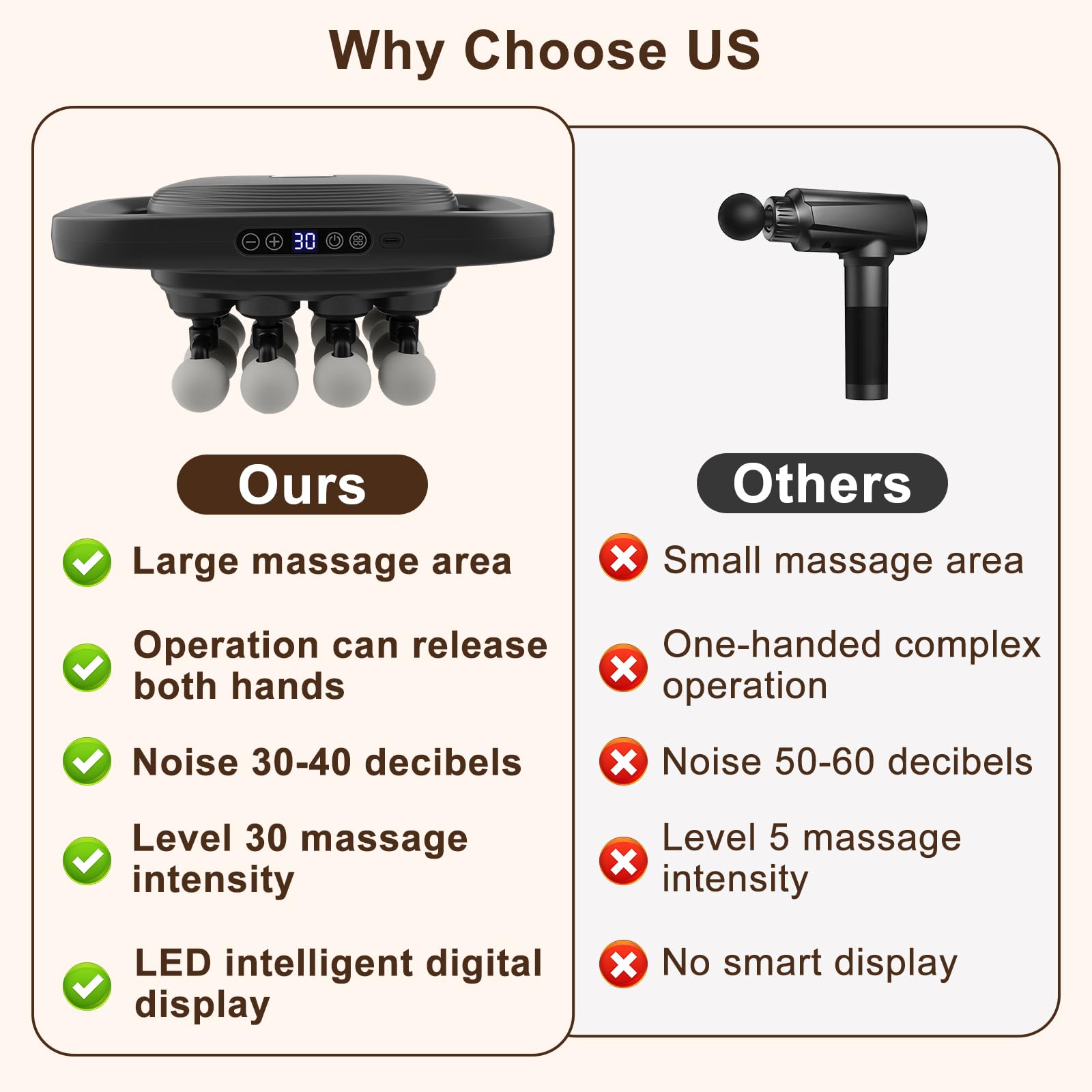 16 Kopf Massagepistole Set, Deep Tissue Massage Gun Tragbar mit 3 Modi & 30 Intensitäten, Tragbares Leises Percussion Massagegerät für Beine, Taille, Rücken, Nacken, Gesäß Muskeln Müdigkeit