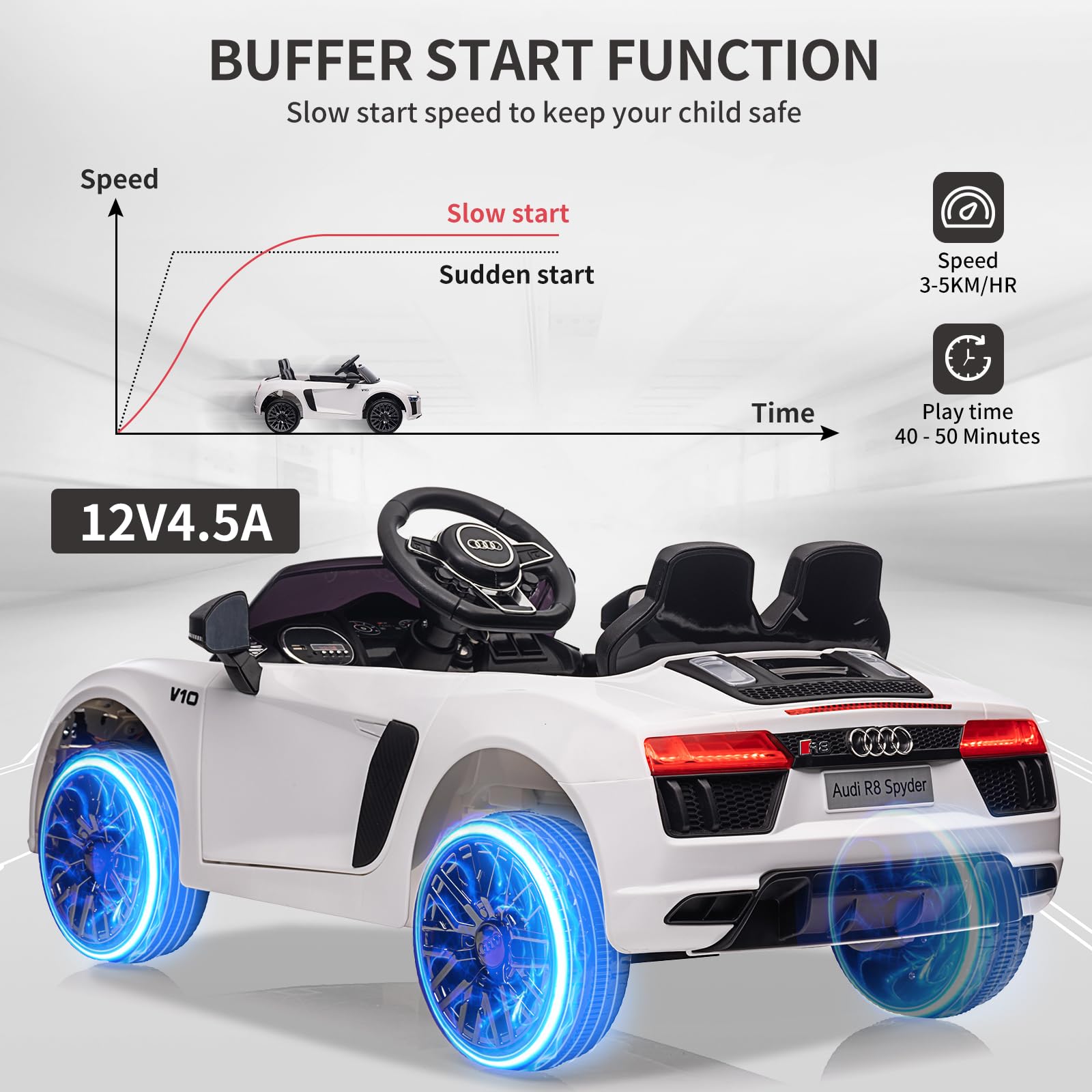 Audi Coche Eléctrico Infantil 12V con Control Remoto Suspensión Música LED Puertas Tijera Blanco