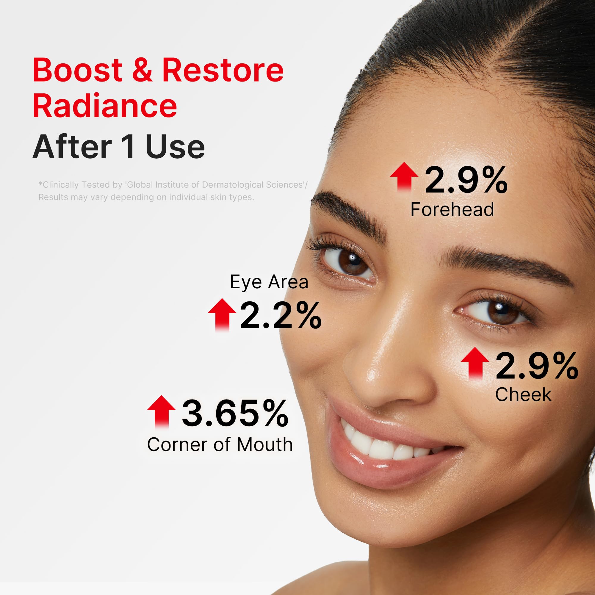 Amazon.com: medicube NAD EGF Firming Serum for Face & Neck | Anti