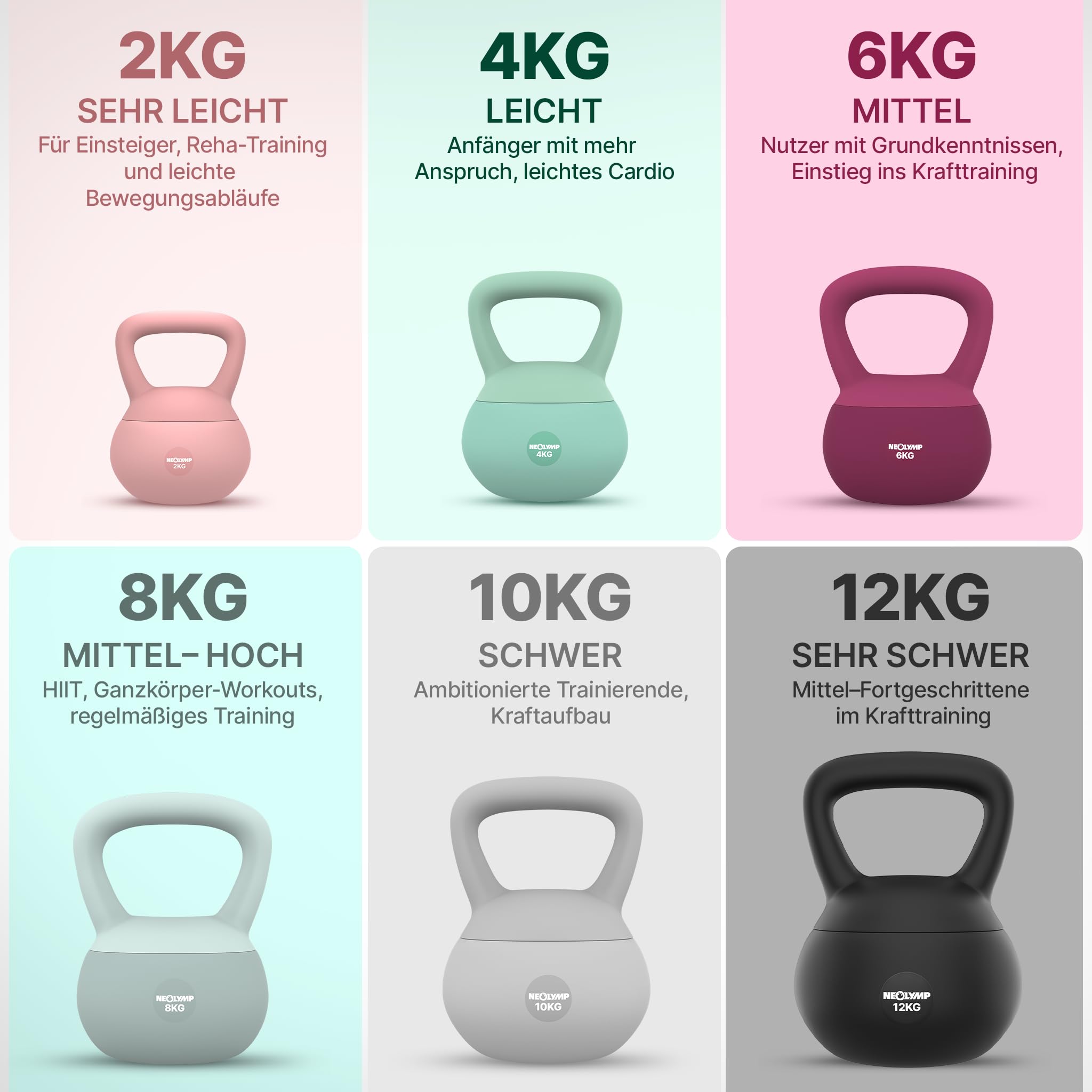 NEOLYMP Soft Kettlebell bodenschonend & leise - stoßdämpfende Kugelhantel mit Eisensandfüllung - ergonomischer Softgriff ideal fürs Homegym Kettlebell 2–12 kg Kugelhantel Set - 5