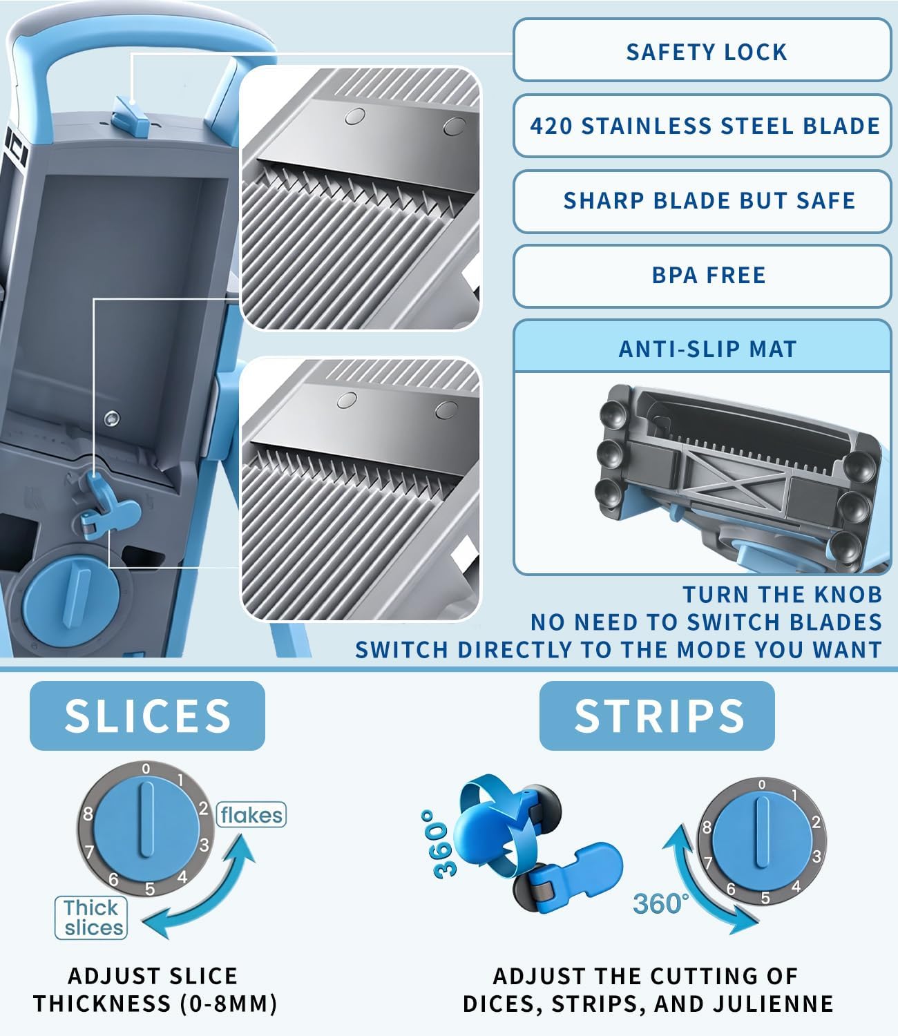 Safe Mandoline Slicer for Kitchen, Multi-Function Vegetable Chopper