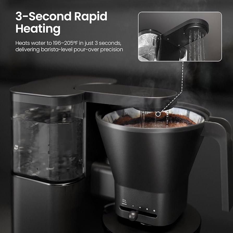 Amazon.com: Kismile SCA-Certified 8 Cup Drip Coffee Maker, Pour