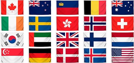Set 20x World Human Development Index Single Sided Flags 3x5 Feet with 2 Grommets - Countries International Polyester Banners of the World - Country International Flags for Office or School Classroom