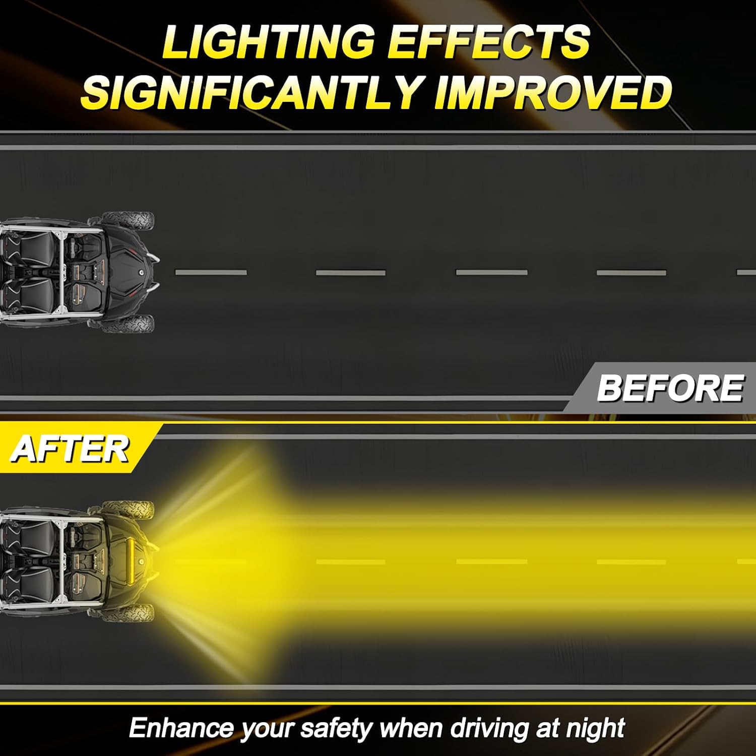 Can Am X3 Yellow Shock Tower Light Bar with Mount Bracket,60W 6000LM Light Bar Kit with Rocker Switch Wiring Harness Compatible with Can-Am Maverick X3 & X3 Max X RS Turbo R