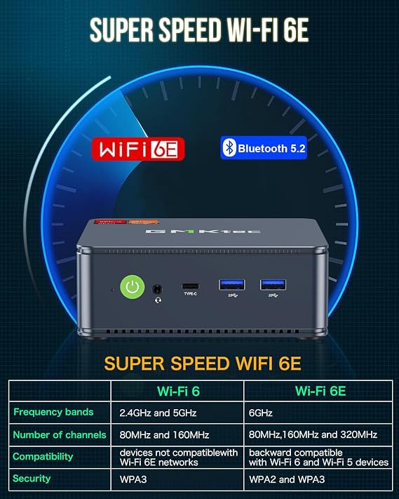 GMKtec M6 Ultra Gaming Mini PC Zen 4 Ryzen 5 7640HS (Upgraded 6600H/ 6800H/U), 32GB RAM DDR5 1TB SSD Dual NIC LAN 2.5GbE Desktop Computers Office Home/Triple 4K Display/WiFi 6/USB4/BT 5.2/DP/HDMI 2.0