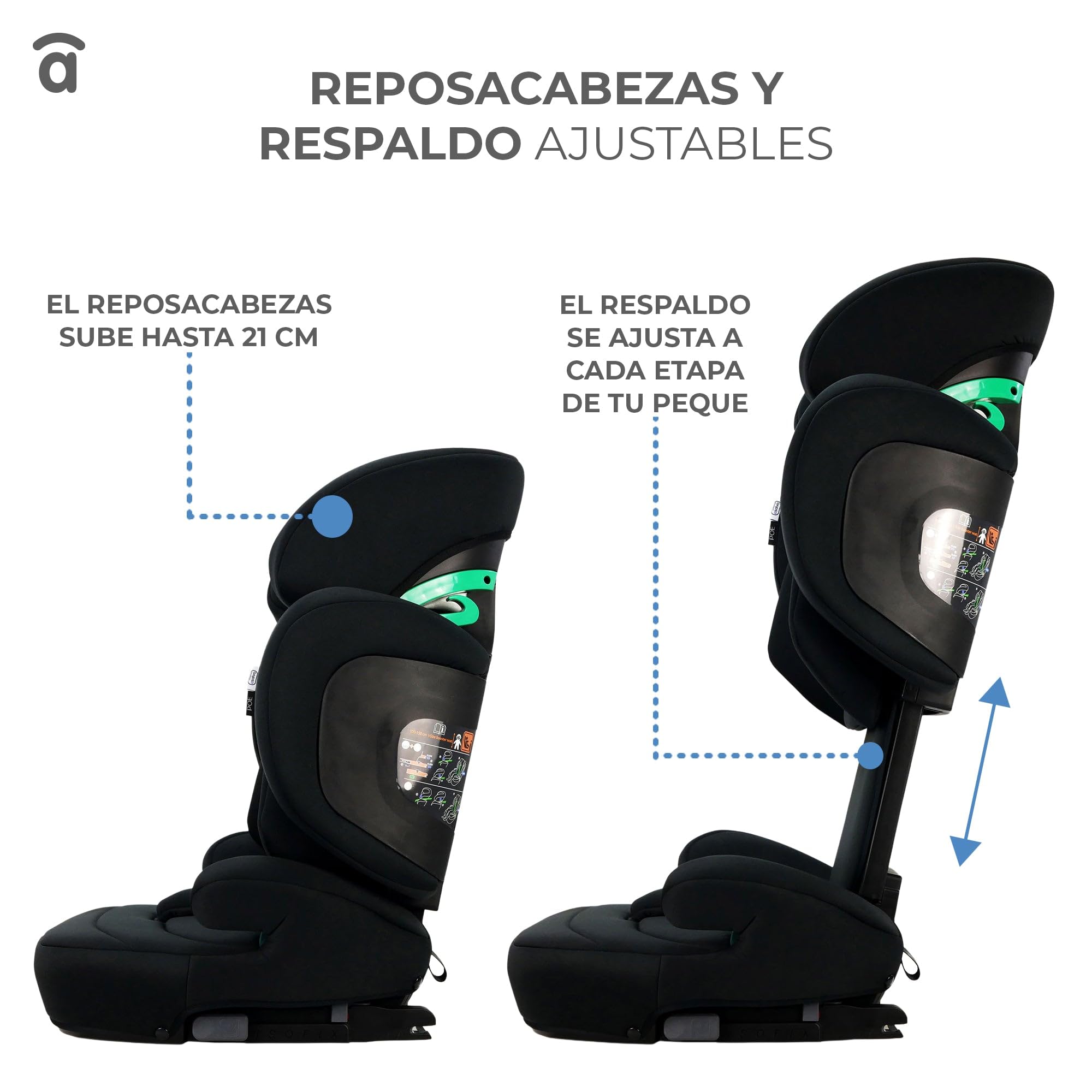 Silla de coche i-Size Isofix 100-150 cm, Homologada ECE R129, protección lateral y cervical, reposacabezas 21 cm, respaldo plegable, alas abatibles, Poe Fix Gris Asalvo