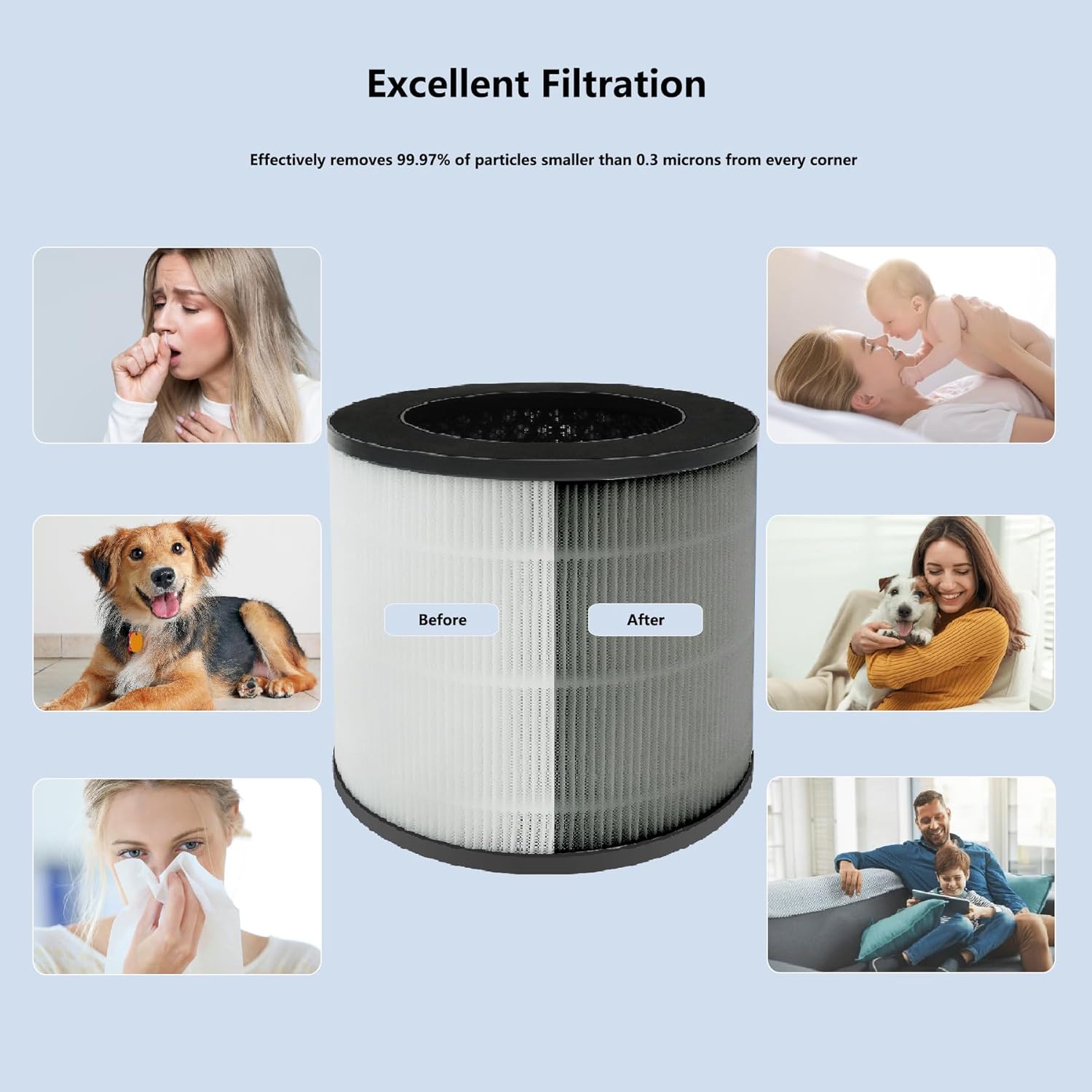 2 Pack 14 Replacement Filter Compatible with MA Series 14/14B/14W Air PuriFier, 3-in-1 Filtration Contains Pre-Filter, True H13 HEPA and Activated Carbon (2 Pack)