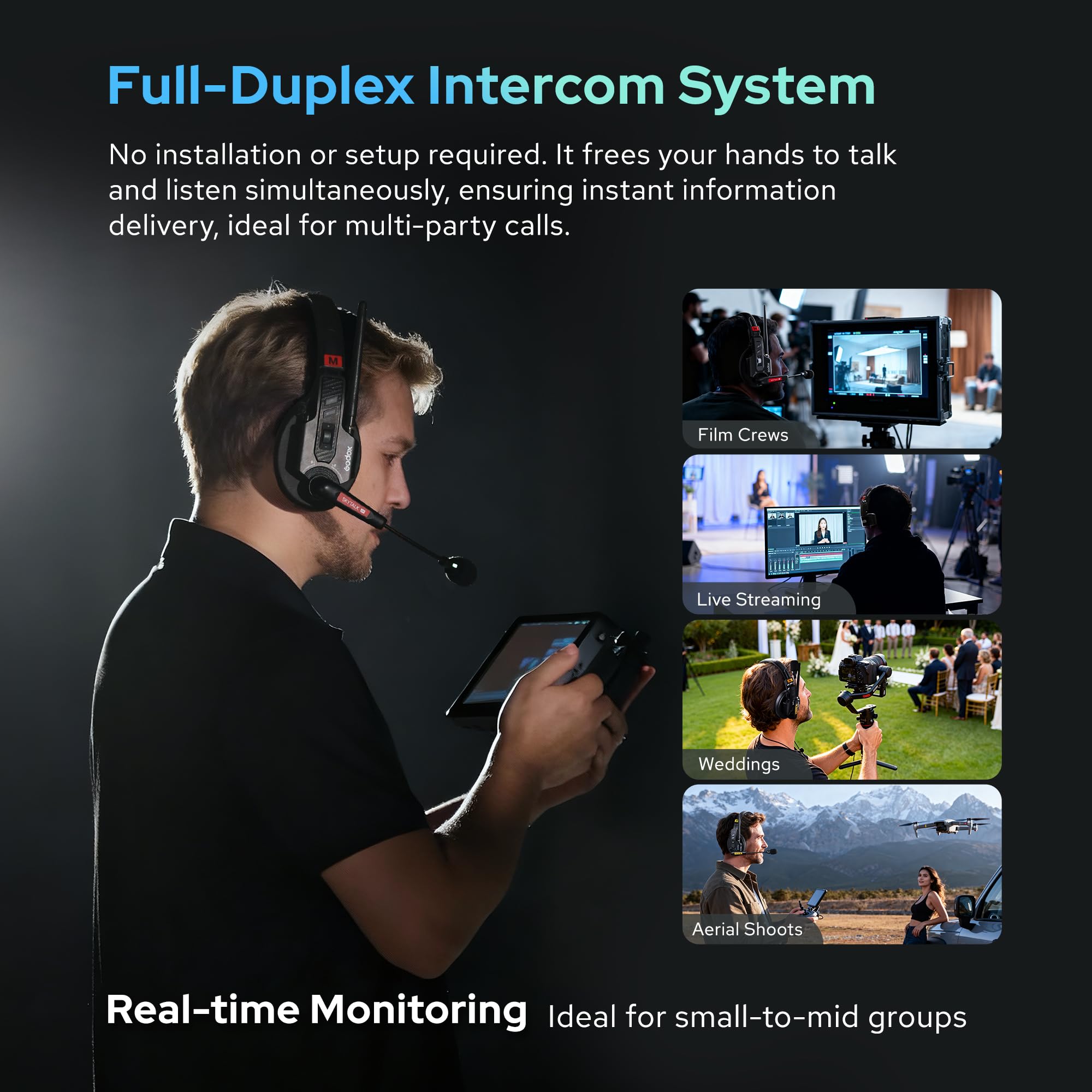 GODOX Skytalk Air 5S Système d'interphone sans fil 2,4 GHz Full Duplex sans fil avec portée de 500 m, suppression du bruit ENC, système de communication de surveillance en temps réel - 3