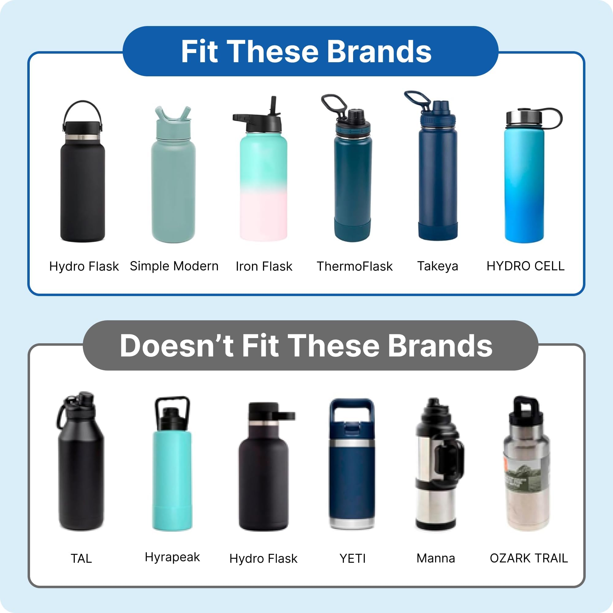 Trinkhalm-Deckel für Hydroflask 30,5 cm, 40,6 cm, 45,7 cm, 50,8 cm, 81,9 cm, 81,9 cm, 1,8 l, 1,8 l, 1,8 l, 1,8 l, 1,8 l, 1,8 l, 1,8 l, 1,8 l, 1,8 l, 1,8 l, 1,8 l, 1,8