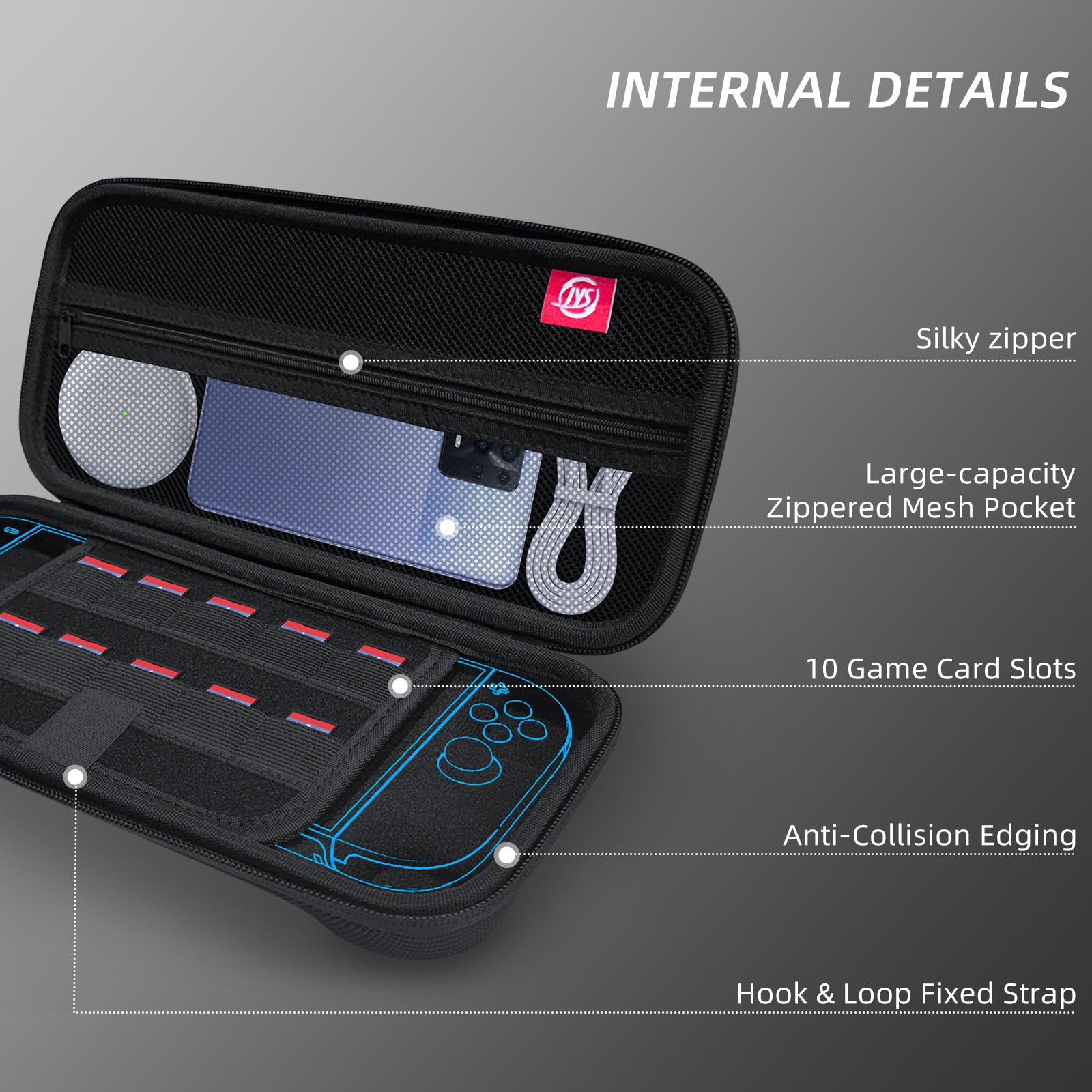 Odporne na wstrząsy etui typu hard shell Windfromort do Nintendo Switch 2 (model 2025) – 10 miejsc na karty do gier i kieszeń na akcesoria, lekkie i kompaktowe, idealne does podróży i przechowywania