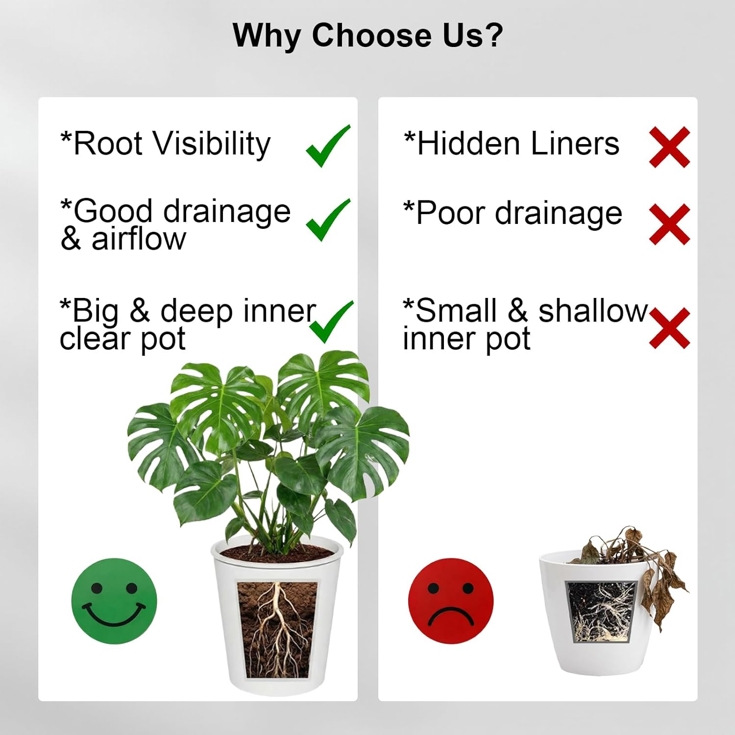 6 Pack of 6in Plastic Cachepot with 6 inch Clear nusery Pot - self Watering Indoor Planter with Drainage for Root Visibility,semi Hydro pots for repotting Monstera,Orchids,Aroid,Black