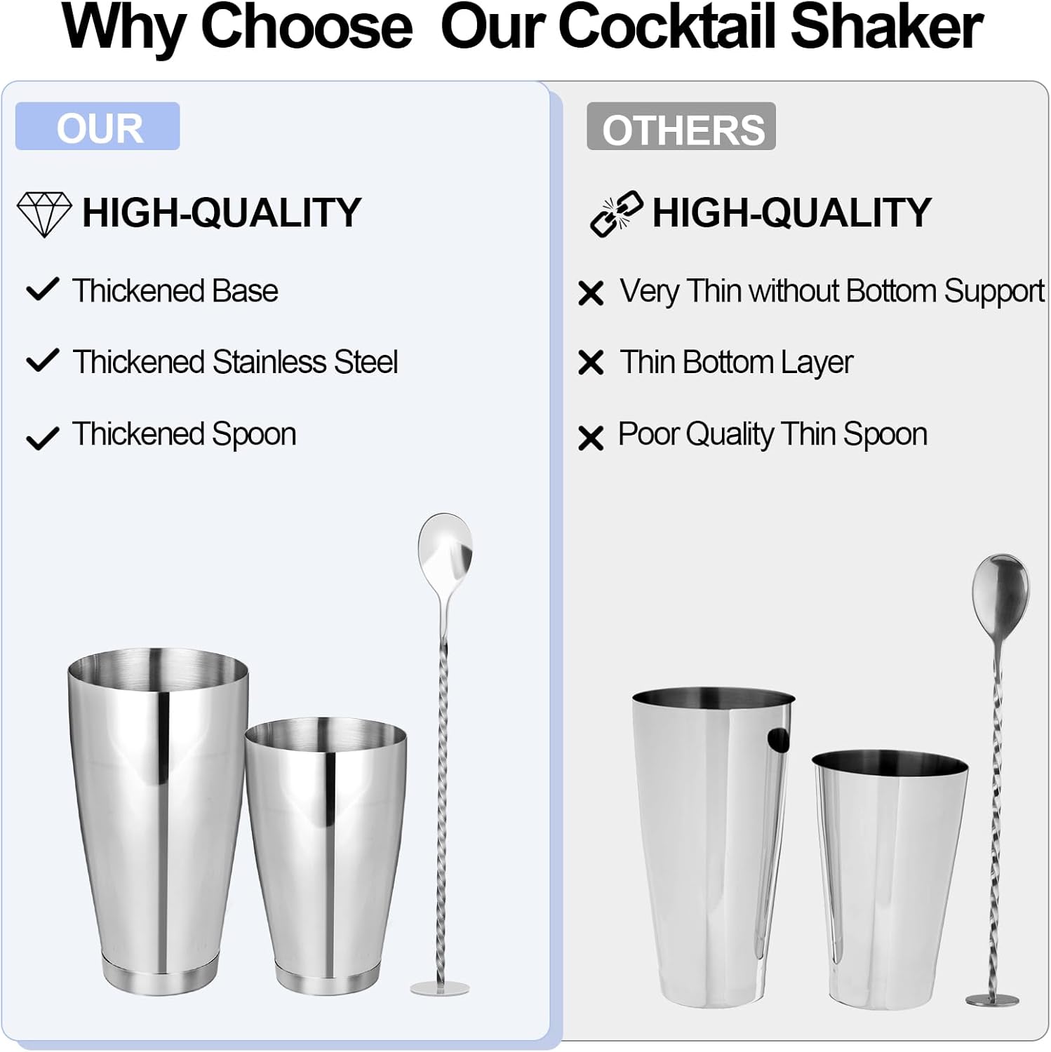 Mwellewm Cocktail Shaker Boston Shaker Set 15 Pcs Professional Bartender Kit Bar Shaker Stainless Steel Drink Shaker Bartending Martini Shaker Tin Mixed Alcohol Shaker Tool for Beginner(Silver) - Image 5