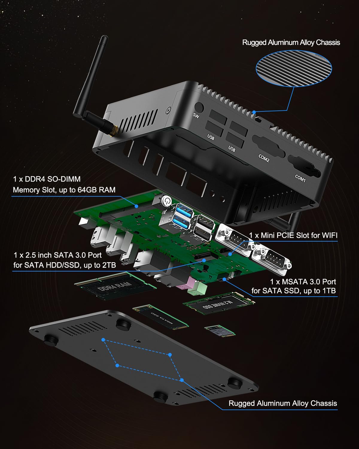Lüfterloser N100 Mini PC Industrie Computer 3-Display 8GB RAM 128GB SSD | 4K Triple Display, Dual HD/DP, dual Lan, 2x RS232 COM, Auto Power On, 12V Embedded Mini pc Server Linux