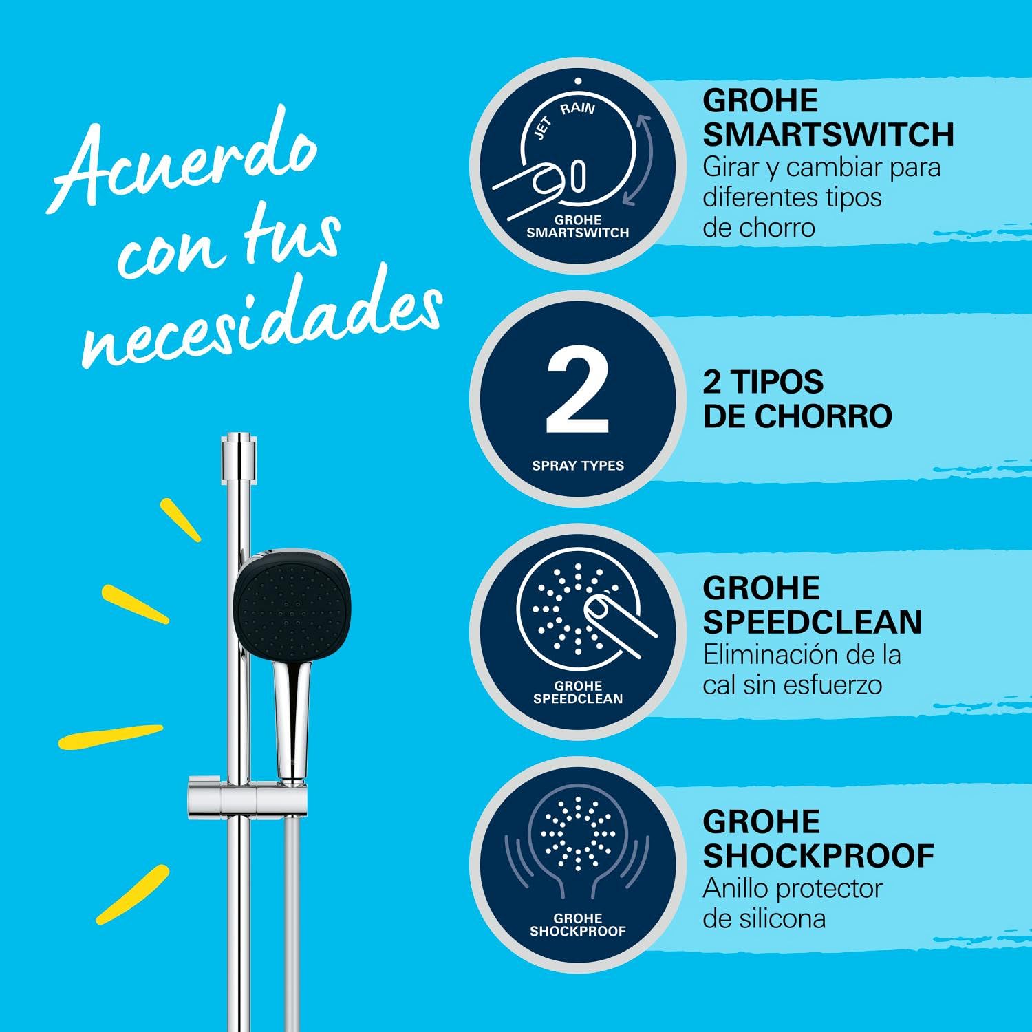 GROHE Vitalio 110 – Conjunto de ducha 14l/min (Barra 90cm, Teleducha 2 chorros, Flexo 1,75m, montaje para pegar o taladrar, sin pegamento), Cuadrado, Cromo, 26931001