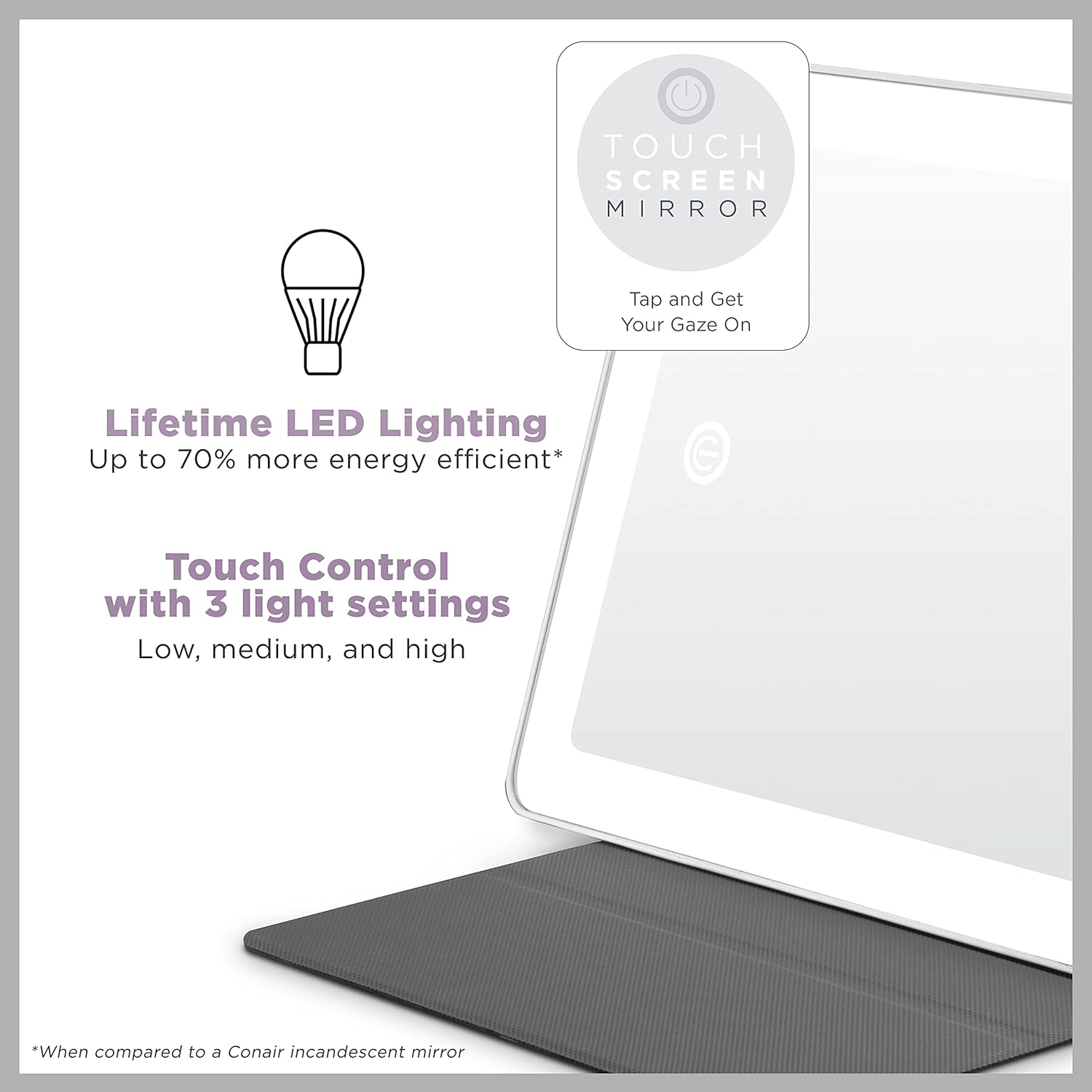 Conair Reflections Rechargeable LED Lighted Tablet Mirror, 1x/5x magnification spot mirror, Matte White finish : Beauty & Personal Care
