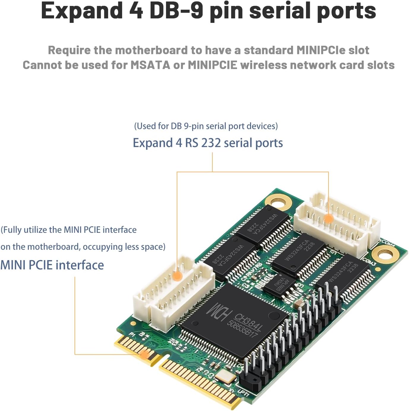 4-Port MINI PCIe Serial Port Expansion Card,RS232 Serial Port Card,DB9 PCI-E Card,PCI Express Serial Card with Durable Design