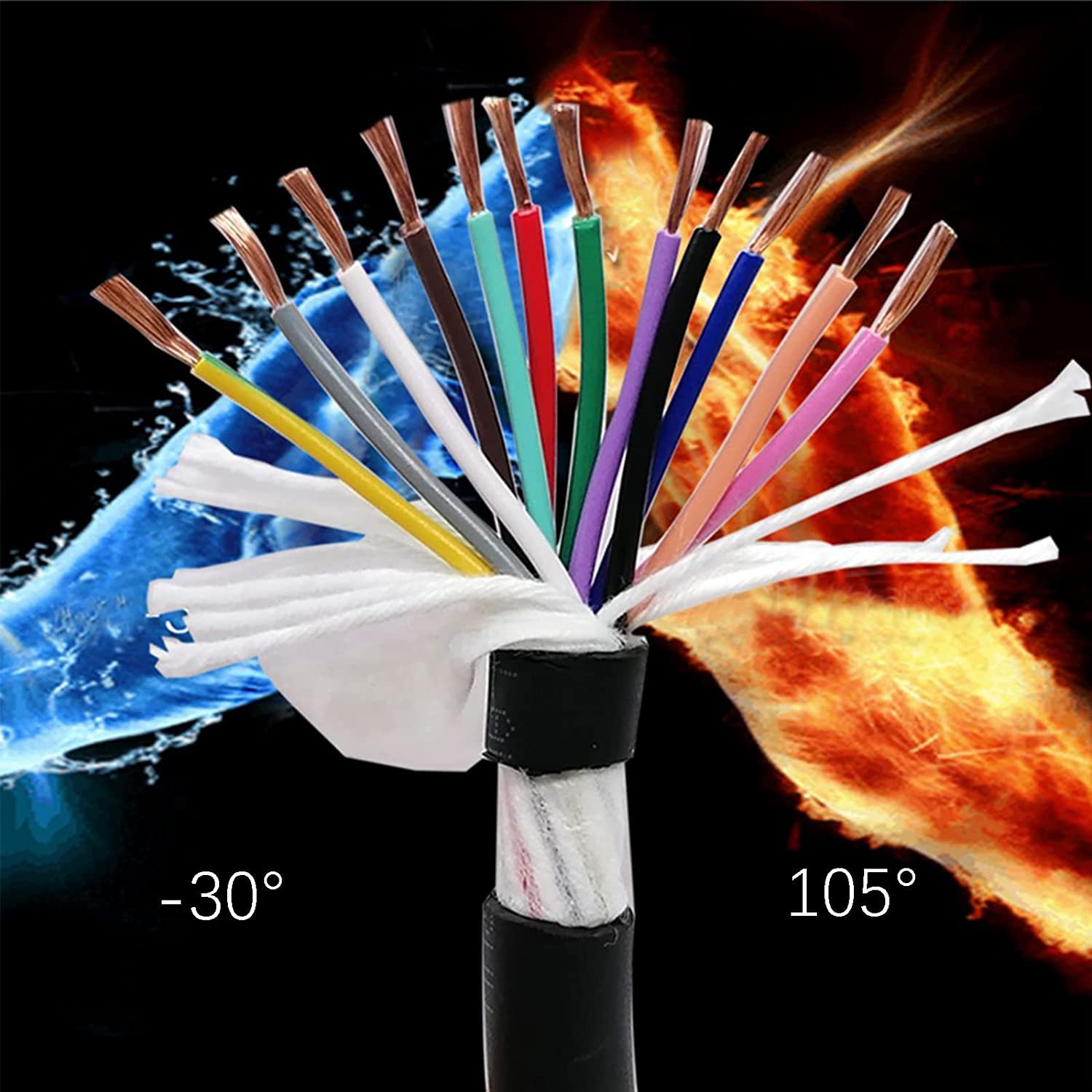 TEN-HIGH 22 awg 12 Conductor Wire 22 Gauge Electrical Wire 12 Core 6.56ft Stranded Copper Wire with PVC Jacket(Black Color)