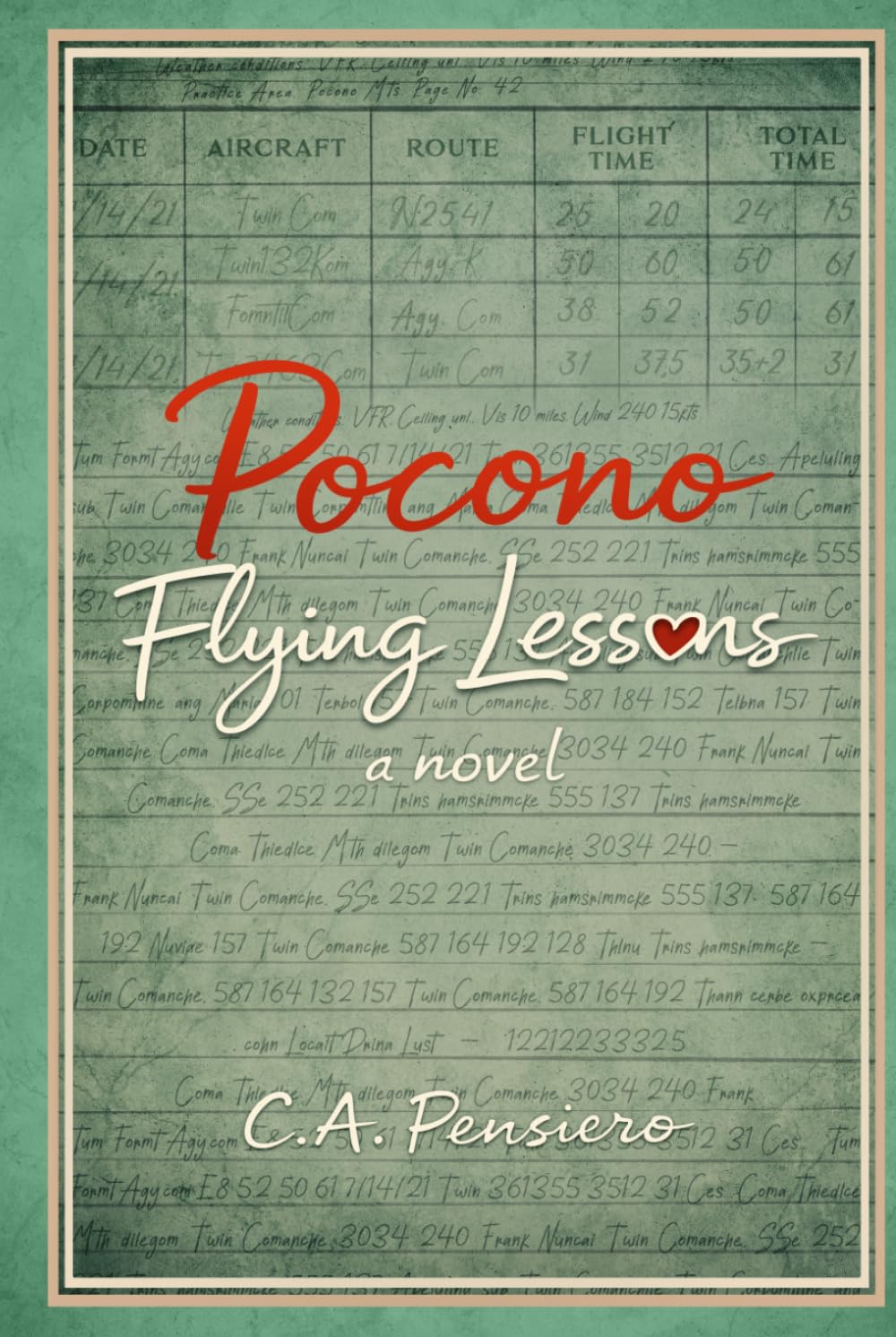 Pocono Flying Lessons: A Novel