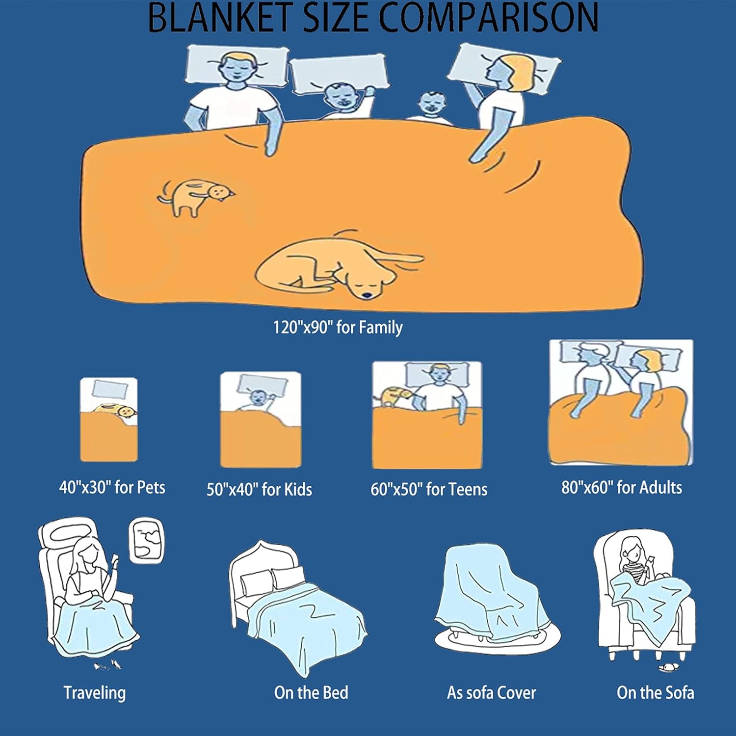 American Football Field Green Super Soft Micro Fleece Infant, Newborn Blankets Quilt Plush Lightweight Decorative Couch, Sofa, Travel, Lap, Bed Throw Blanket,40"x30" (Toddler) for Pets - Image 6