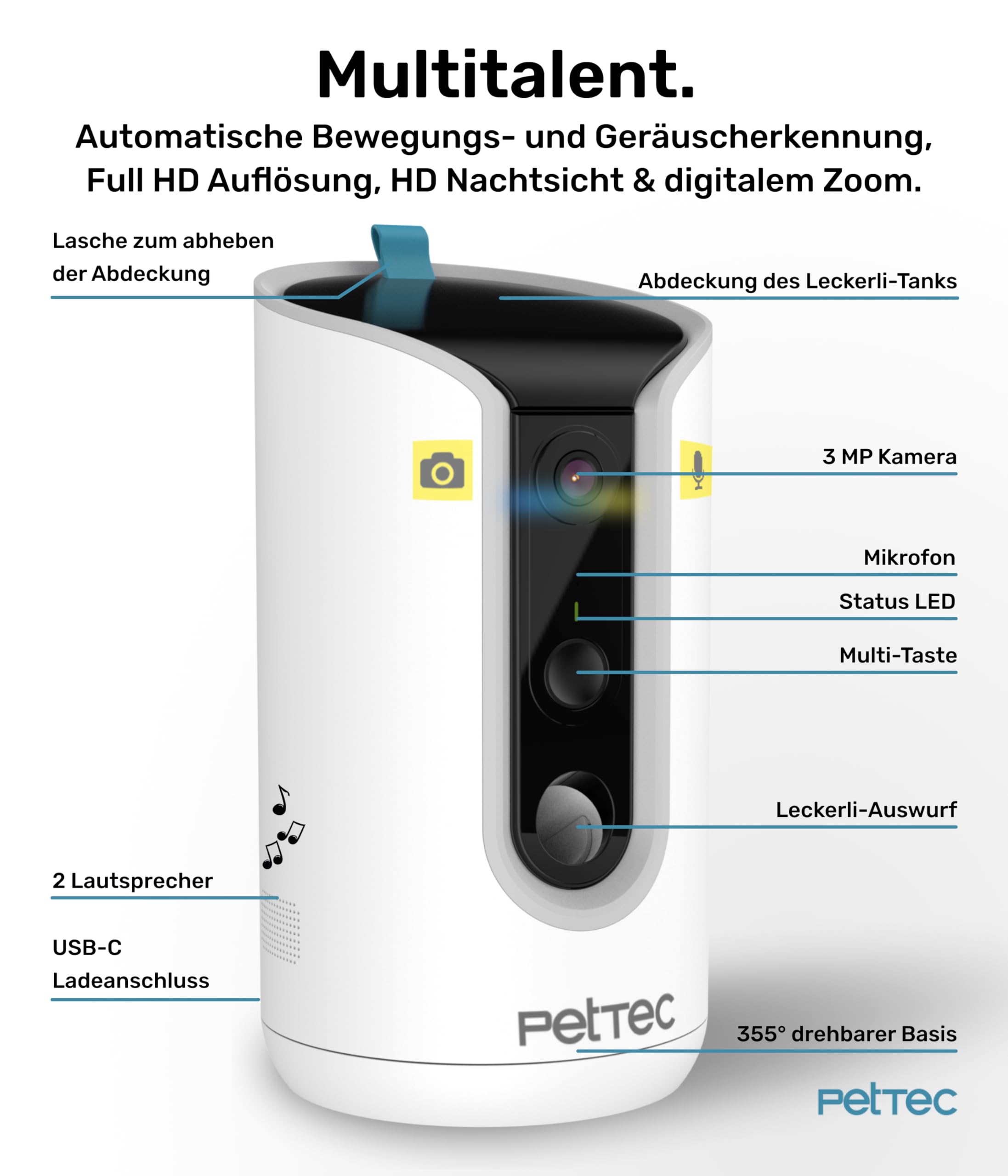 PetTec® Haustierkamera 360° und automatischer Futterspender mit Leckerliauswurf - via App & Multitaste - Bell-Erkennung - 3MP Nachtsichtfunktion - Hundekamera & Katzenkamera