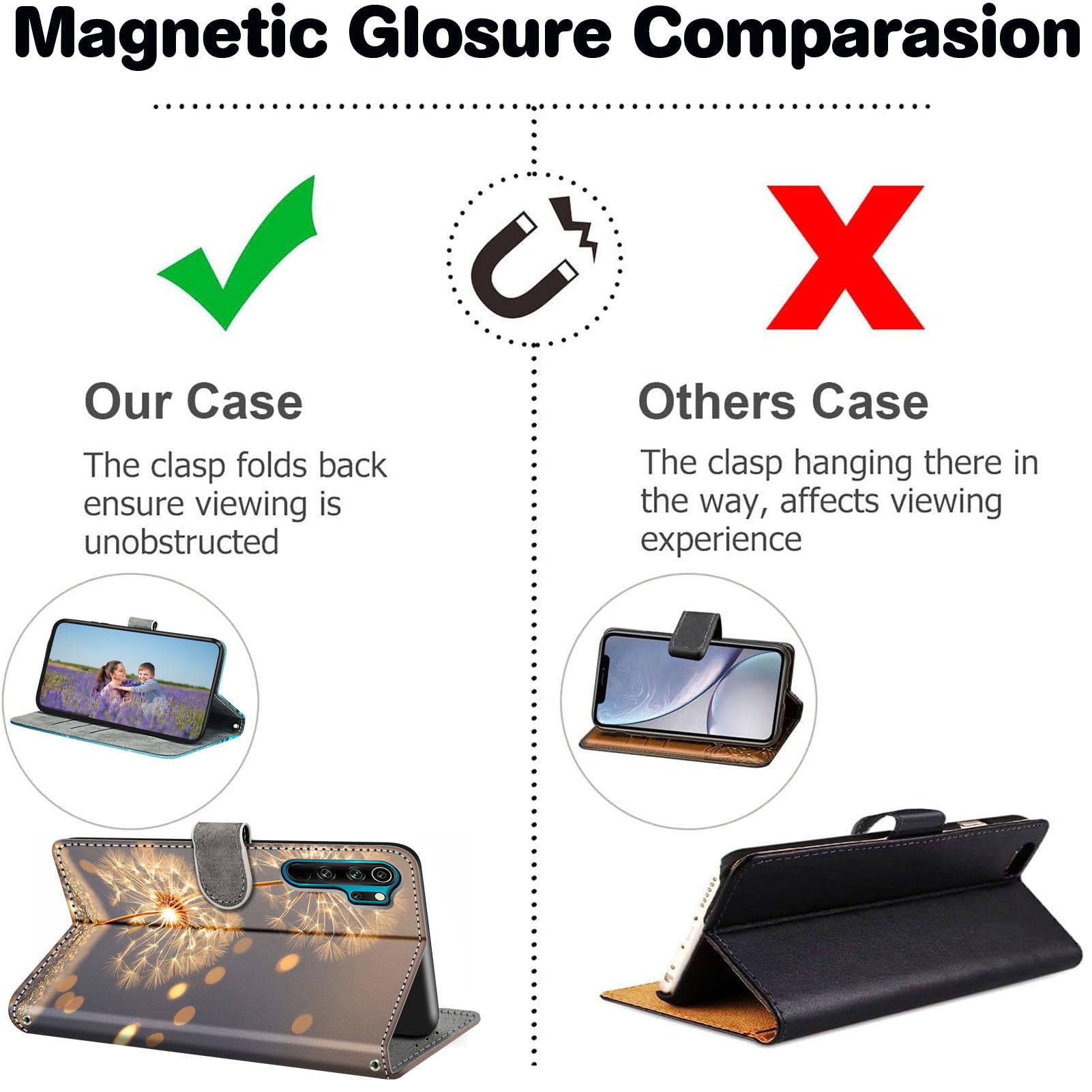 Cover Magnetica Con Stand Custodia Portafoglio Per Xiaomi Mi 11T Pro/11T 5G - Pelle PU Con Chiusura Magnetica, 3 Slot Carte, Supporto Stand, Nero Custodia Xiaomi Mi 11t Pro 5g