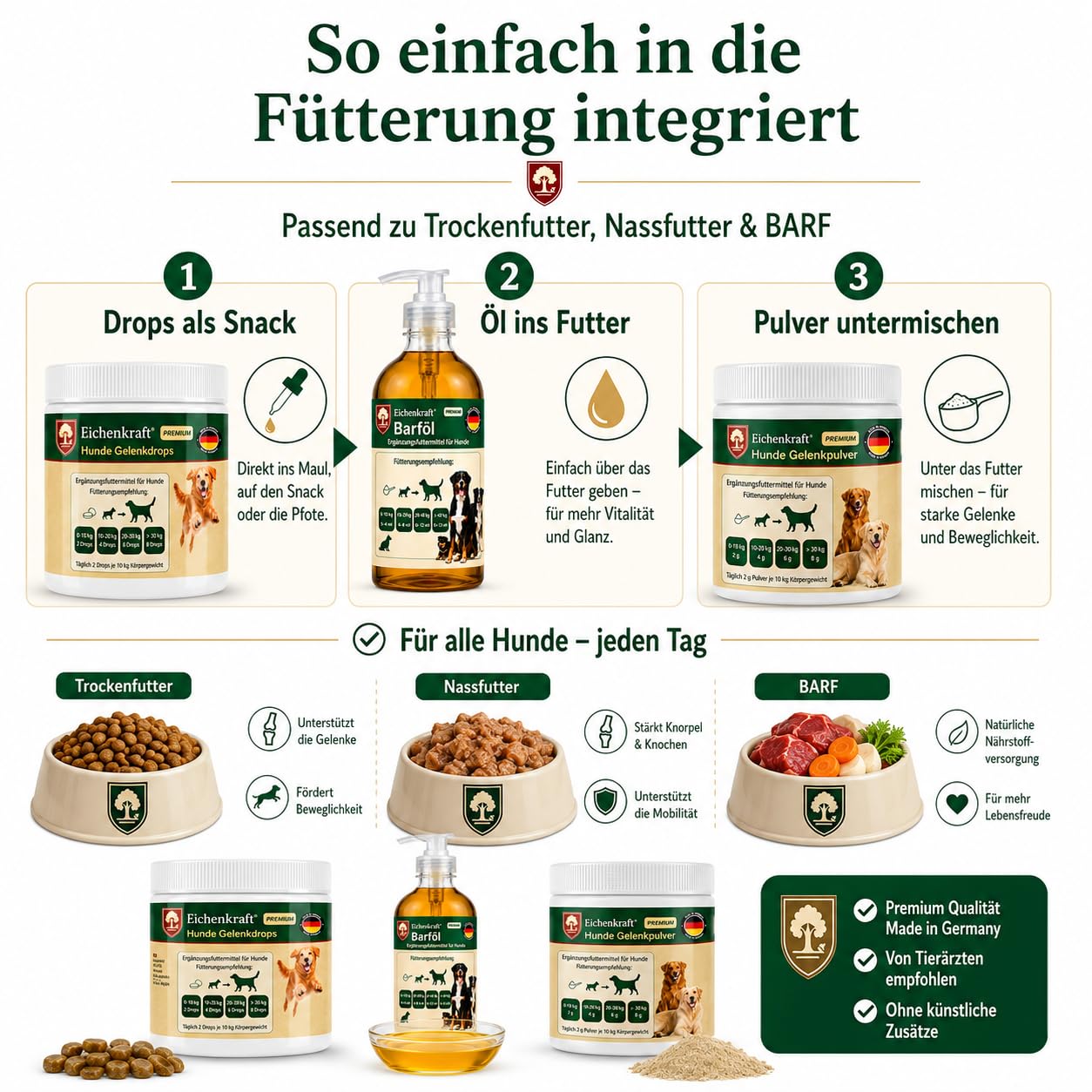 Grünlippmuschel Hund 3er Set Gelenkdrops Gelenkpulver Lachsöl Barf Öl Hunde
